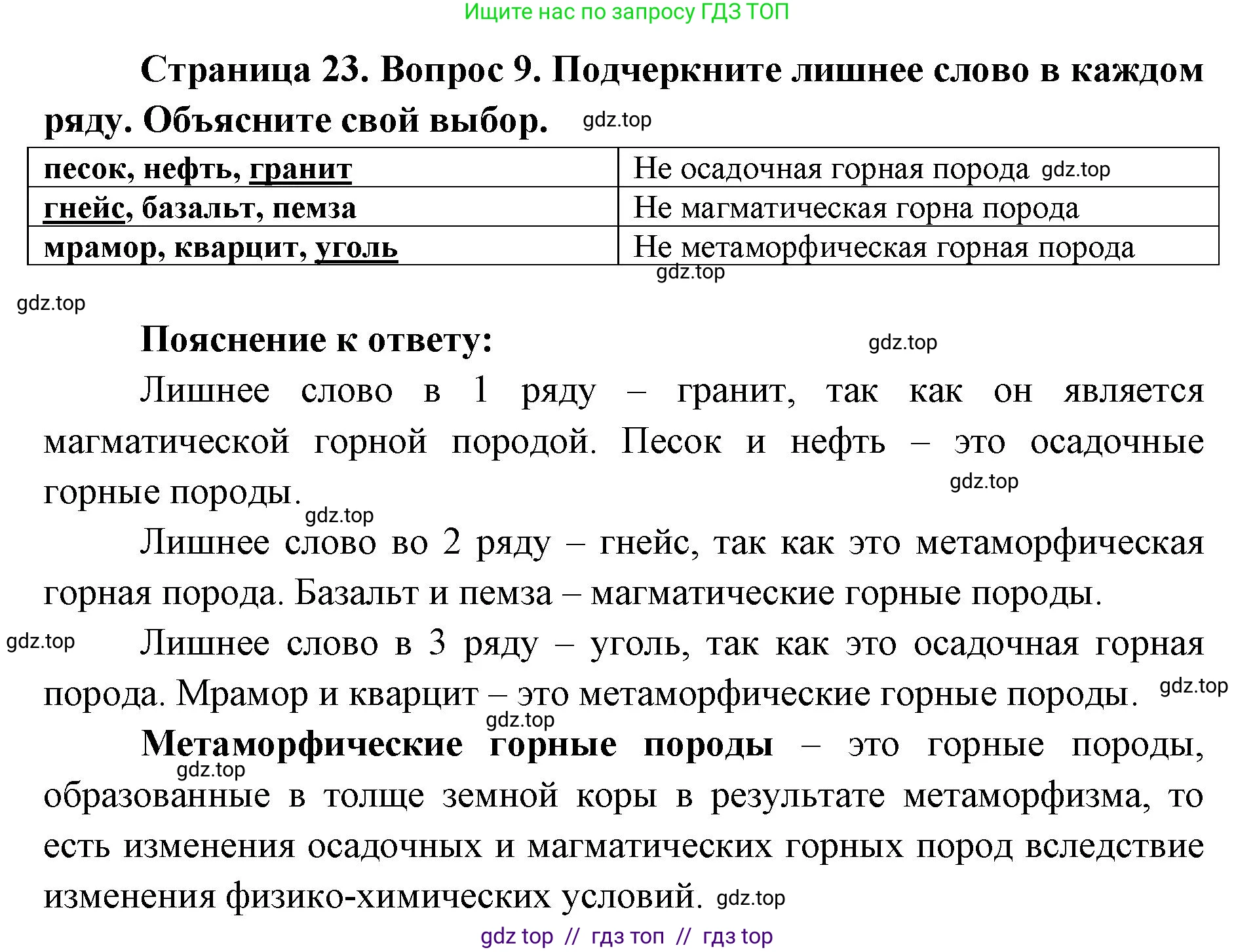 География, 5-6 класс Проверочные работы, авторы: Бондарева Мария Владимировна, Шидловский Игорь Михайлович, издательство Просвещение, Москва, 2023, жёлтого цвета, страница 23, номер 9, Решение 2