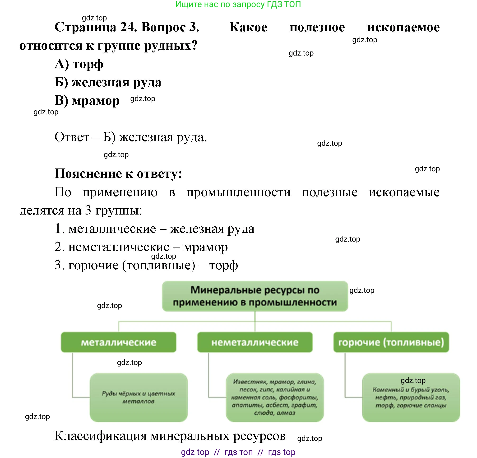 География, 5-6 класс Проверочные работы, авторы: Бондарева Мария Владимировна, Шидловский Игорь Михайлович, издательство Просвещение, Москва, 2023, жёлтого цвета, страница 24, номер 3, Решение 2