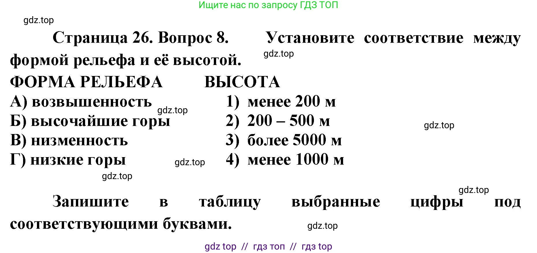 География, 5-6 класс Проверочные работы, авторы: Бондарева Мария Владимировна, Шидловский Игорь Михайлович, издательство Просвещение, Москва, 2023, жёлтого цвета, страница 26, номер 8, Решение 2
