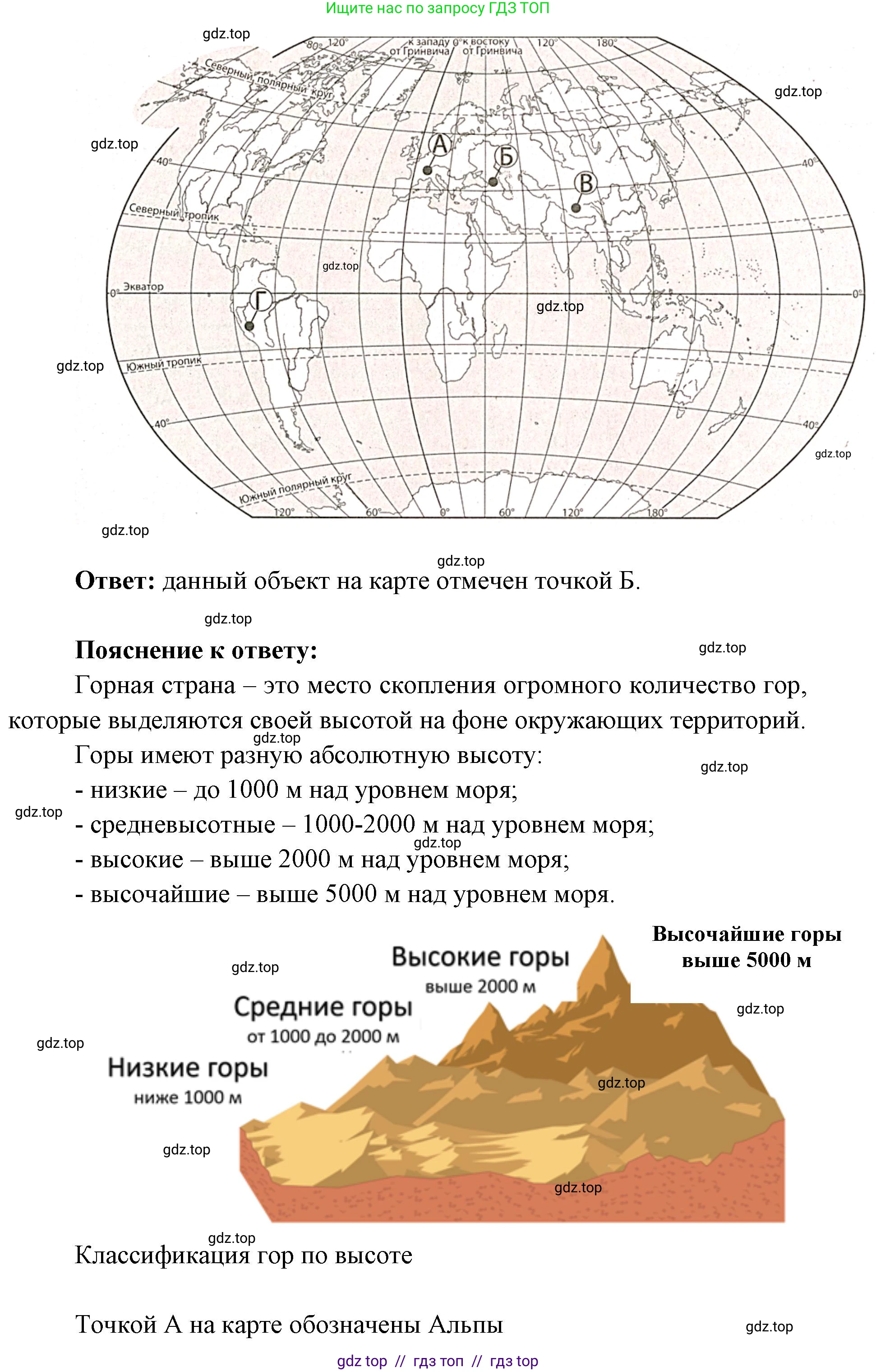 География, 5-6 класс Проверочные работы, авторы: Бондарева Мария Владимировна, Шидловский Игорь Михайлович, издательство Просвещение, Москва, 2023, жёлтого цвета, страница 29, номер 10, Решение 2 (продолжение 2)
