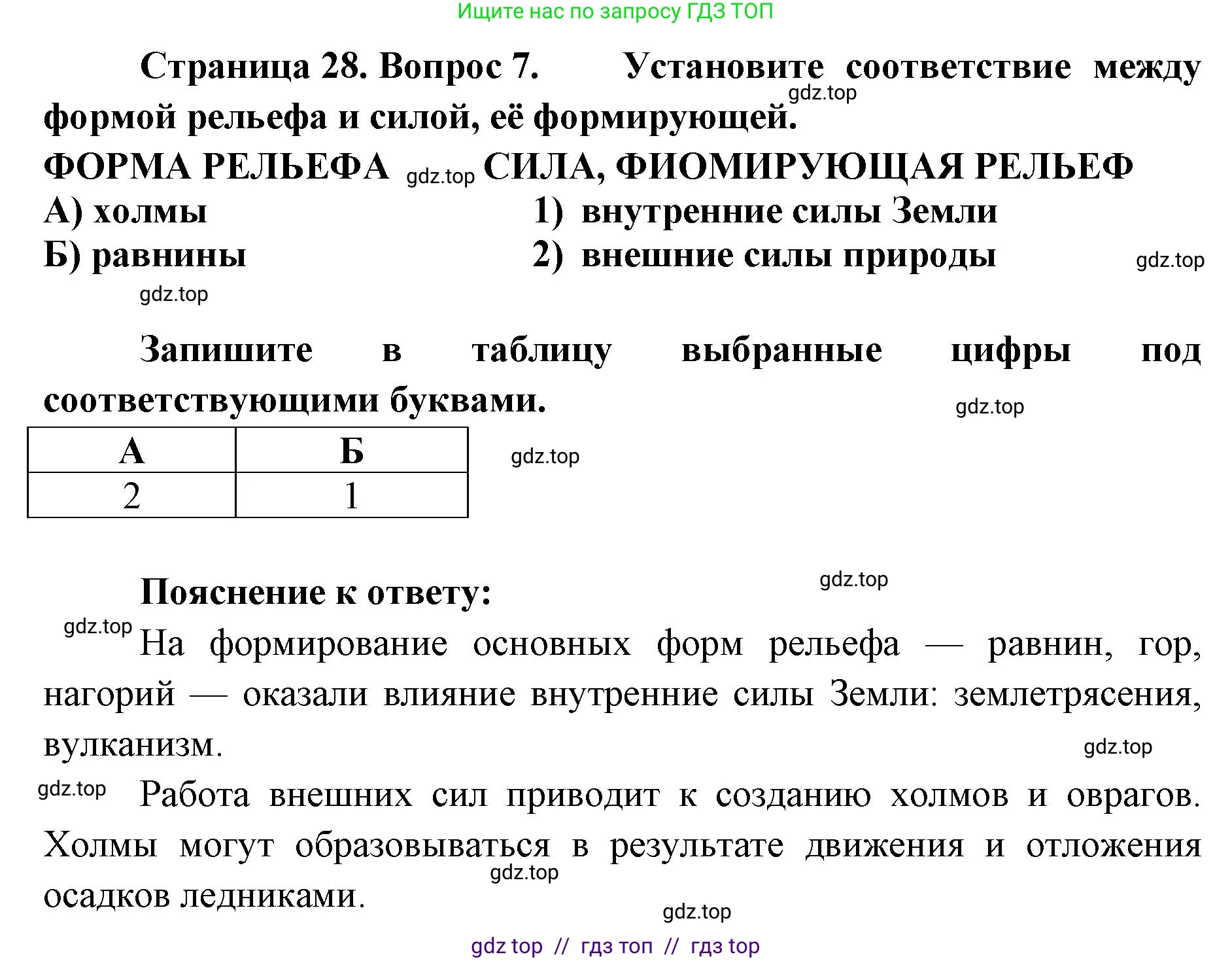 География, 5-6 класс Проверочные работы, авторы: Бондарева Мария Владимировна, Шидловский Игорь Михайлович, издательство Просвещение, Москва, 2023, жёлтого цвета, страница 28, номер 7, Решение 2