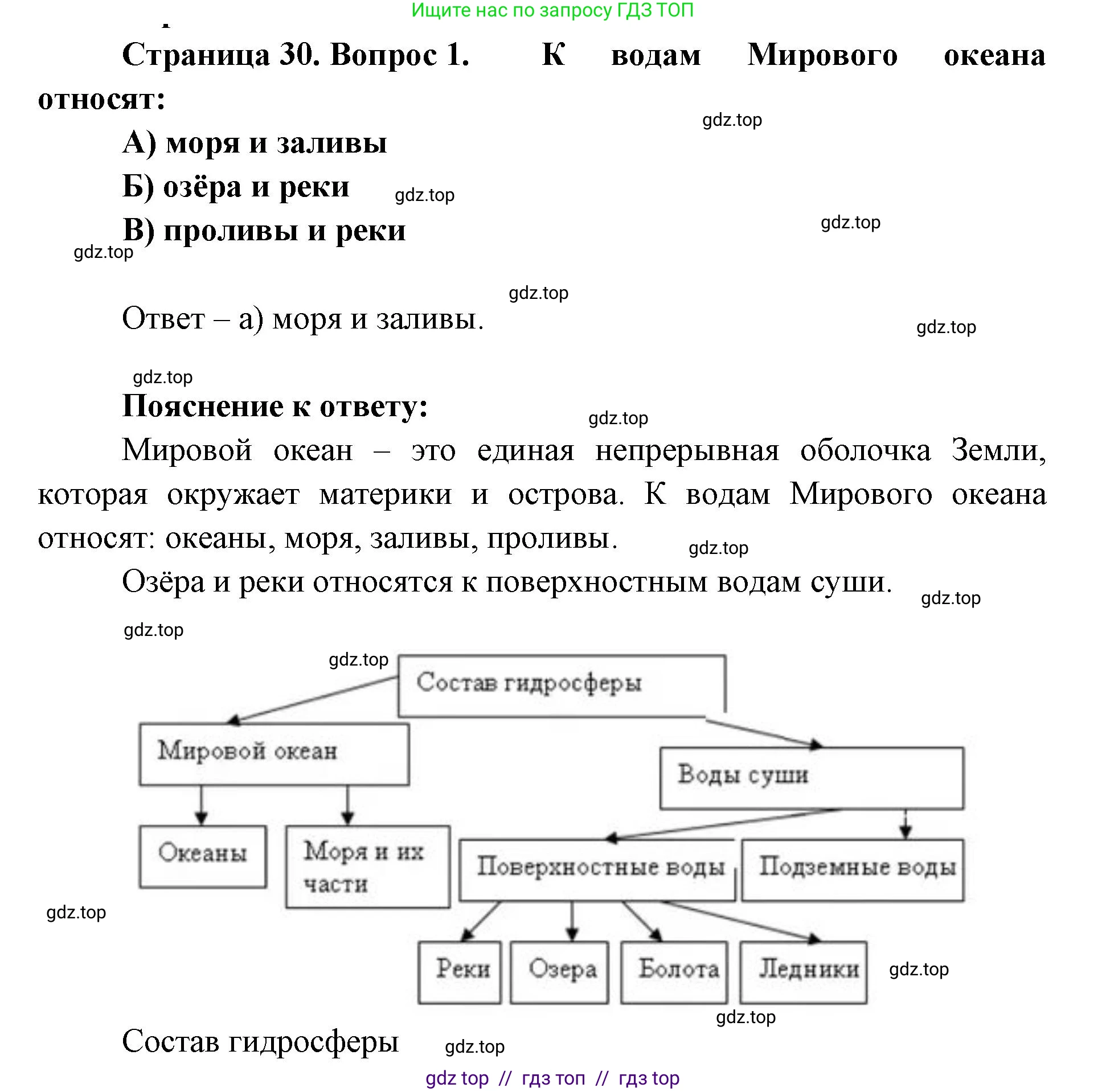География, 5-6 класс Проверочные работы, авторы: Бондарева Мария Владимировна, Шидловский Игорь Михайлович, издательство Просвещение, Москва, 2023, жёлтого цвета, страница 30, номер 1, Решение 2