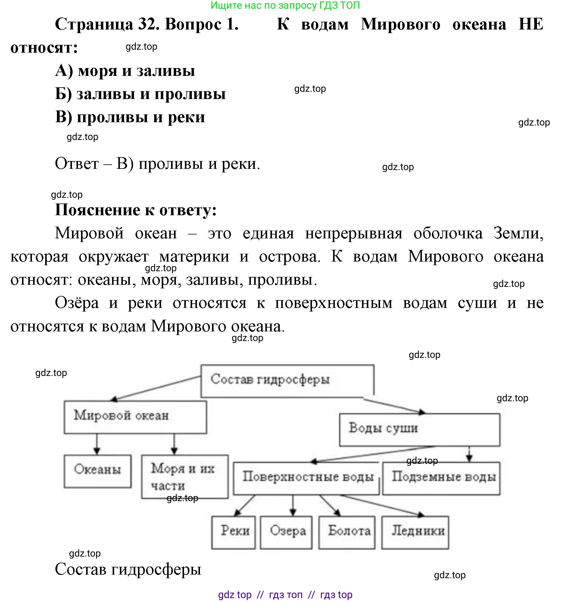 География, 5-6 класс Проверочные работы, авторы: Бондарева Мария Владимировна, Шидловский Игорь Михайлович, издательство Просвещение, Москва, 2023, жёлтого цвета, страница 32, номер 1, Решение 2