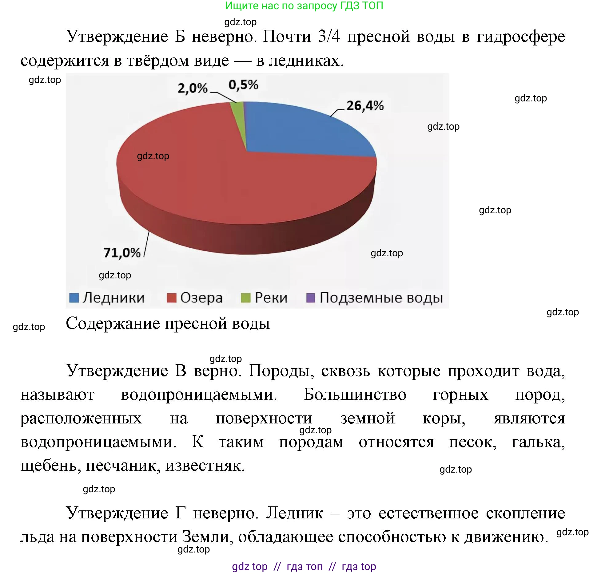 География, 5-6 класс Проверочные работы, авторы: Бондарева Мария Владимировна, Шидловский Игорь Михайлович, издательство Просвещение, Москва, 2023, жёлтого цвета, страница 34, номер 7, Решение 2 (продолжение 2)
