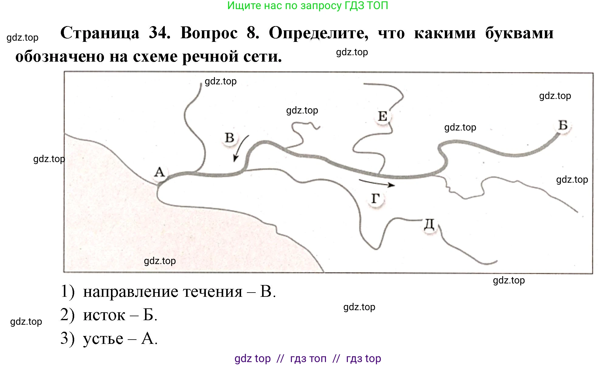География, 5-6 класс Проверочные работы, авторы: Бондарева Мария Владимировна, Шидловский Игорь Михайлович, издательство Просвещение, Москва, 2023, жёлтого цвета, страница 34, номер 8, Решение 2