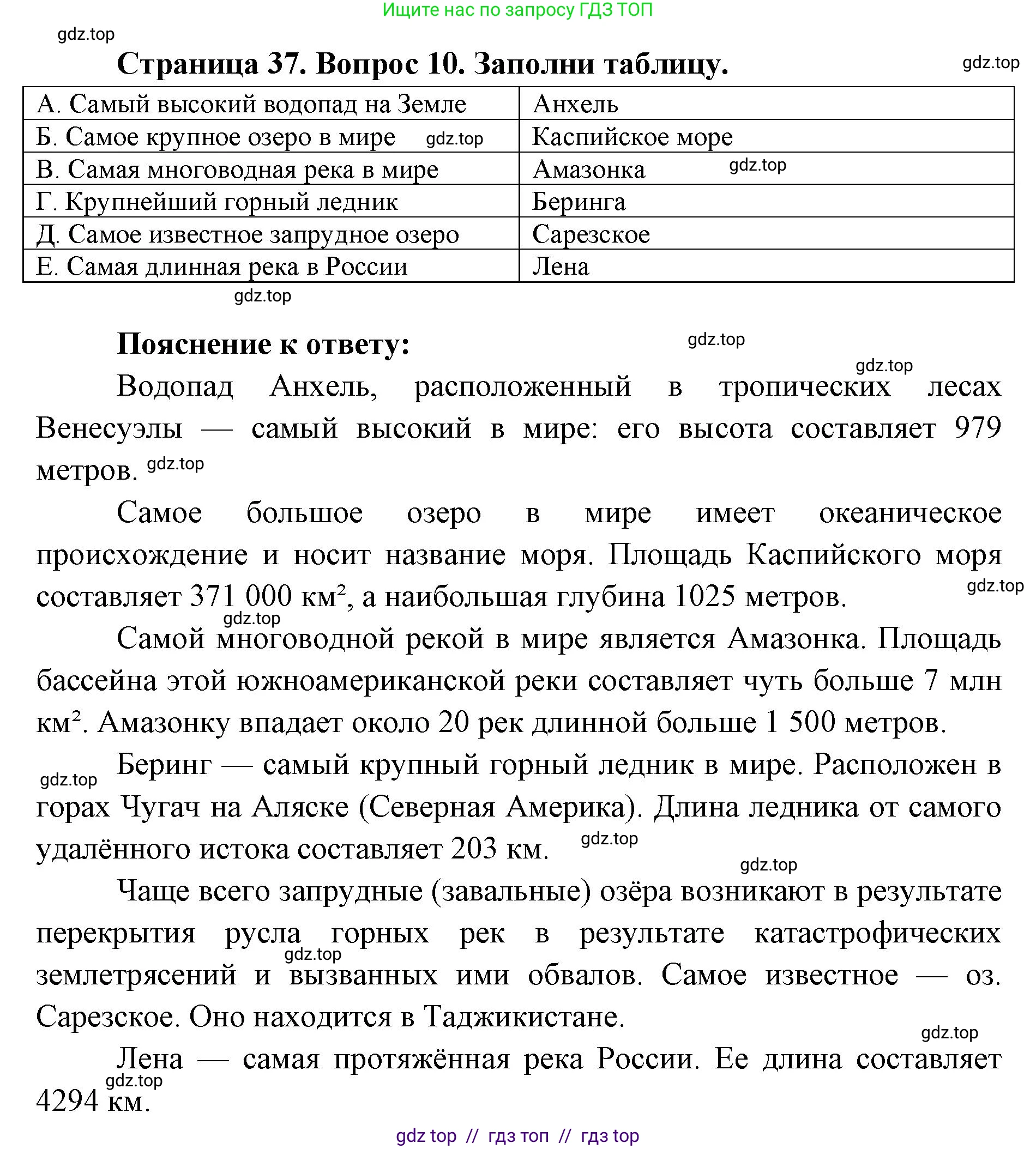 География, 5-6 класс Проверочные работы, авторы: Бондарева Мария Владимировна, Шидловский Игорь Михайлович, издательство Просвещение, Москва, 2023, жёлтого цвета, страница 37, номер 10, Решение 2