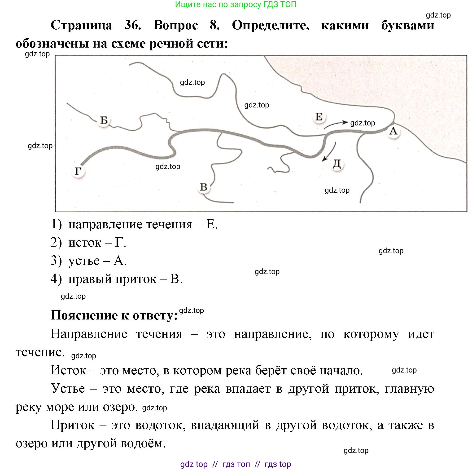 География, 5-6 класс Проверочные работы, авторы: Бондарева Мария Владимировна, Шидловский Игорь Михайлович, издательство Просвещение, Москва, 2023, жёлтого цвета, страница 36, номер 8, Решение 2