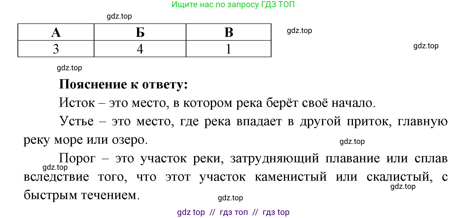 География, 5-6 класс Проверочные работы, авторы: Бондарева Мария Владимировна, Шидловский Игорь Михайлович, издательство Просвещение, Москва, 2023, жёлтого цвета, страница 37, номер 9, Решение 2 (продолжение 2)