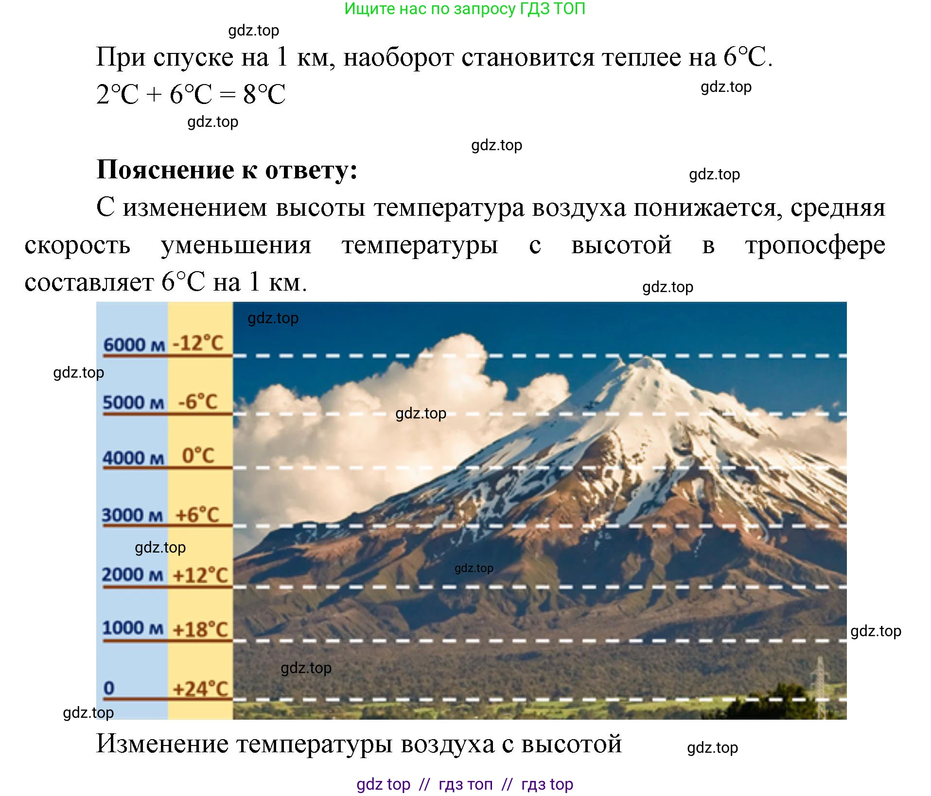 География, 5-6 класс Проверочные работы, авторы: Бондарева Мария Владимировна, Шидловский Игорь Михайлович, издательство Просвещение, Москва, 2023, жёлтого цвета, страница 38, номер 7, Решение 2 (продолжение 2)