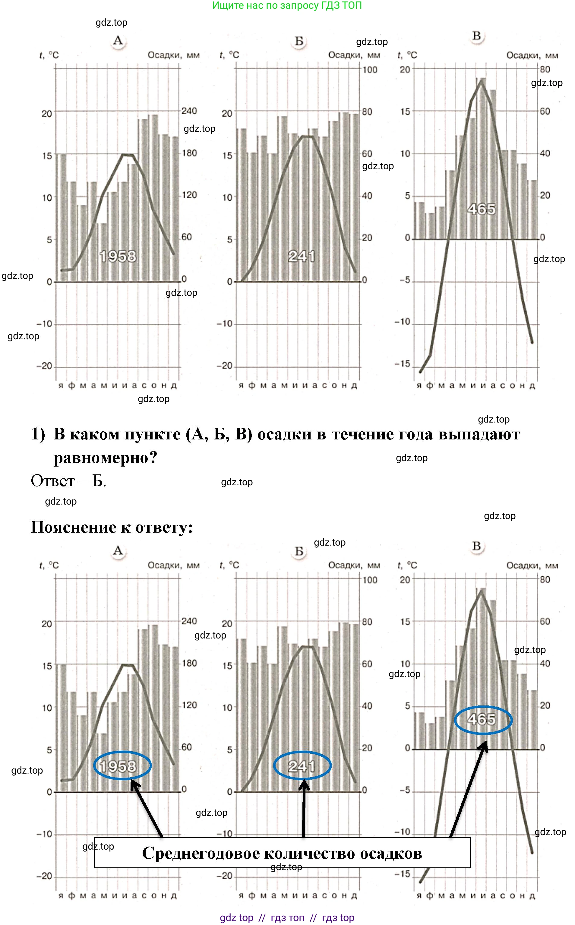 География, 5-6 класс Проверочные работы, авторы: Бондарева Мария Владимировна, Шидловский Игорь Михайлович, издательство Просвещение, Москва, 2023, жёлтого цвета, страница 41, номер 10, Решение 2 (продолжение 2)