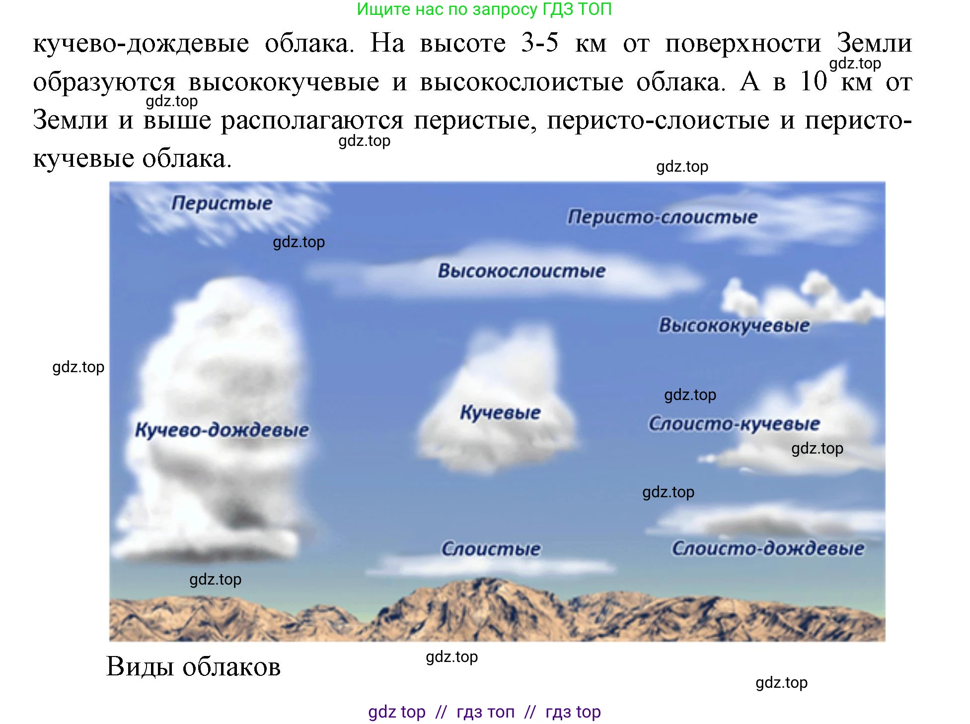 География, 5-6 класс Проверочные работы, авторы: Бондарева Мария Владимировна, Шидловский Игорь Михайлович, издательство Просвещение, Москва, 2023, жёлтого цвета, страница 40, номер 4, Решение 2 (продолжение 2)