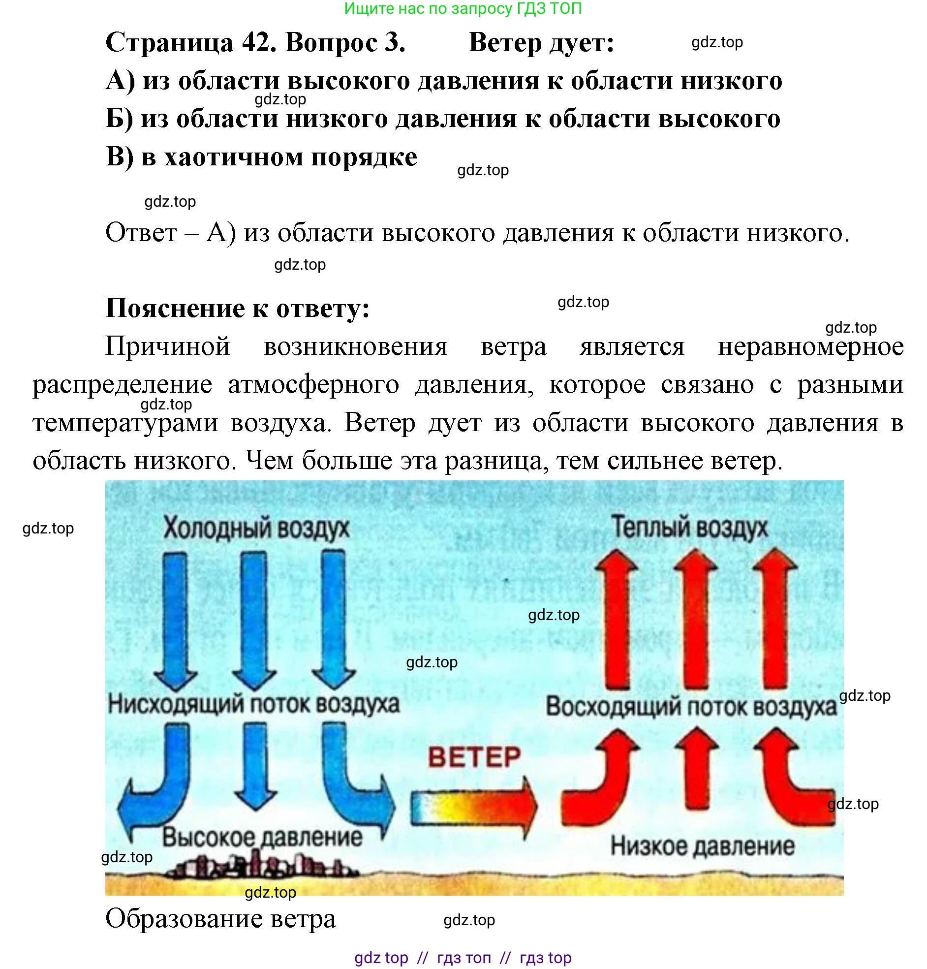 География, 5-6 класс Проверочные работы, авторы: Бондарева Мария Владимировна, Шидловский Игорь Михайлович, издательство Просвещение, Москва, 2023, жёлтого цвета, страница 42, номер 3, Решение 2