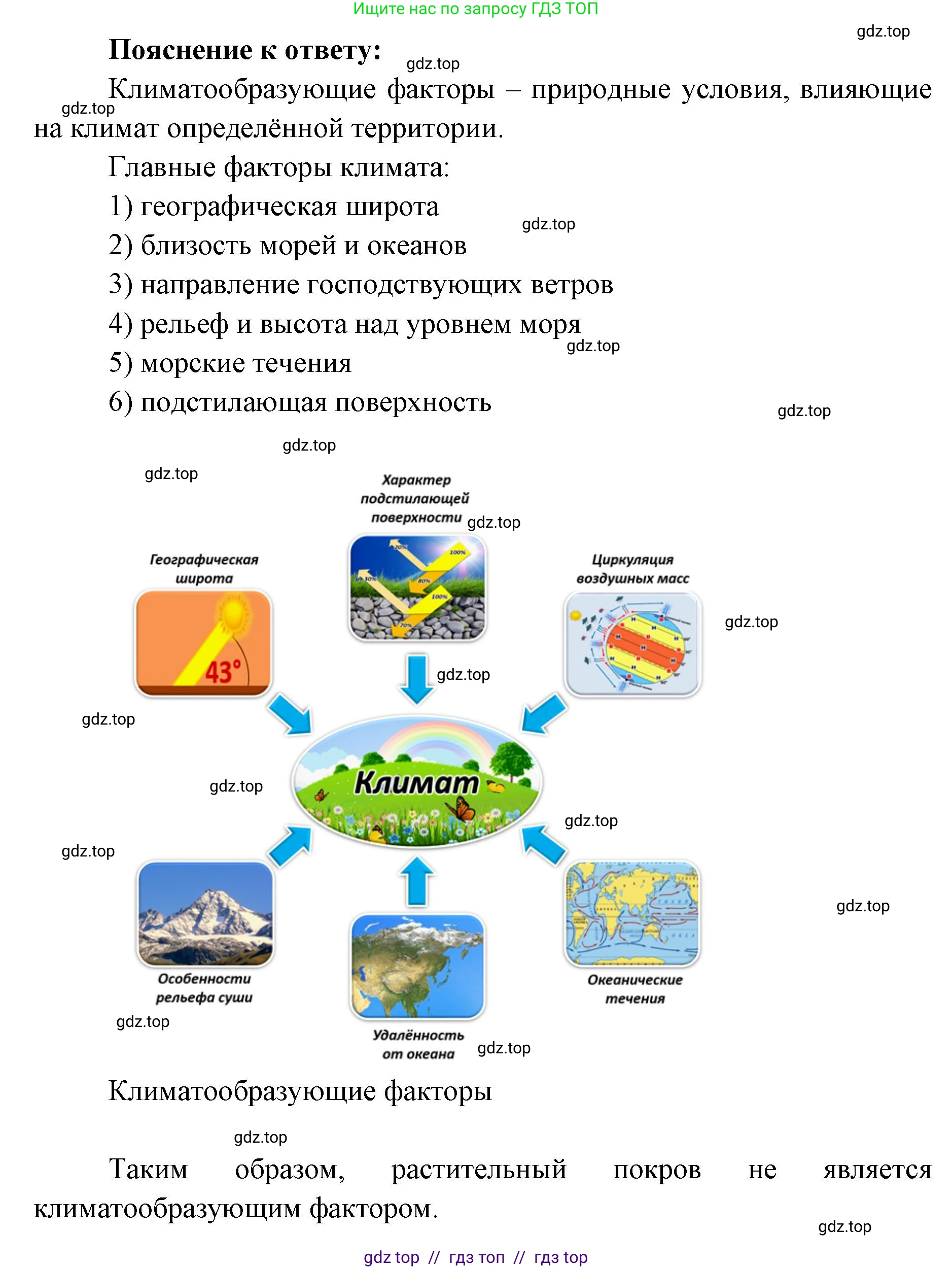 География, 5-6 класс Проверочные работы, авторы: Бондарева Мария Владимировна, Шидловский Игорь Михайлович, издательство Просвещение, Москва, 2023, жёлтого цвета, страница 42, номер 4, Решение 2 (продолжение 2)