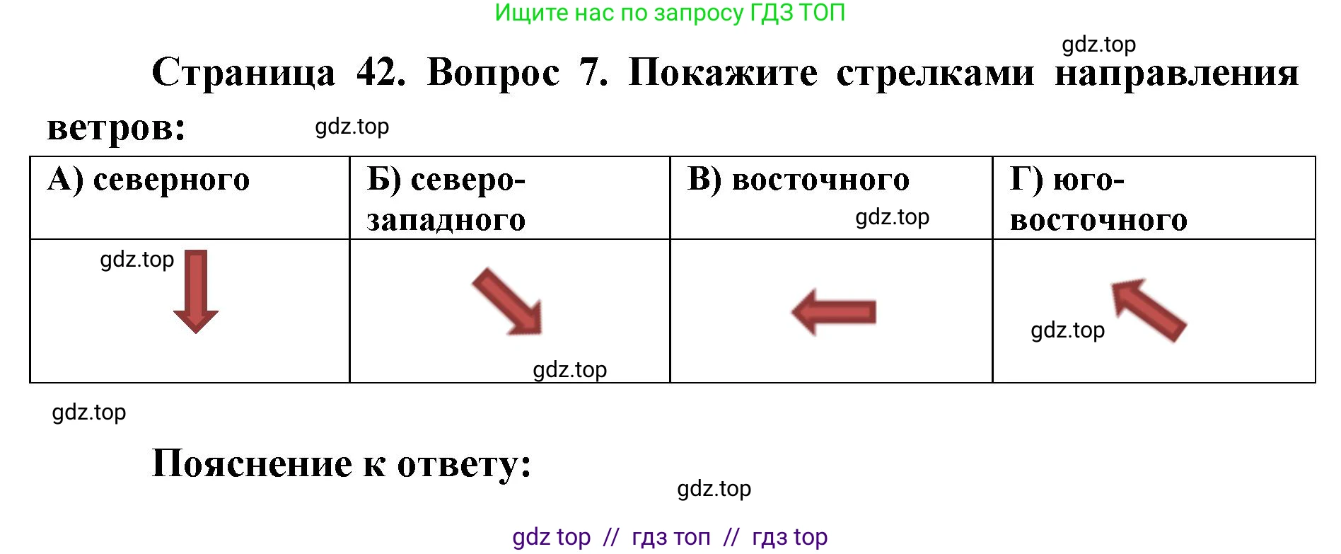 География, 5-6 класс Проверочные работы, авторы: Бондарева Мария Владимировна, Шидловский Игорь Михайлович, издательство Просвещение, Москва, 2023, жёлтого цвета, страница 42, номер 7, Решение 2