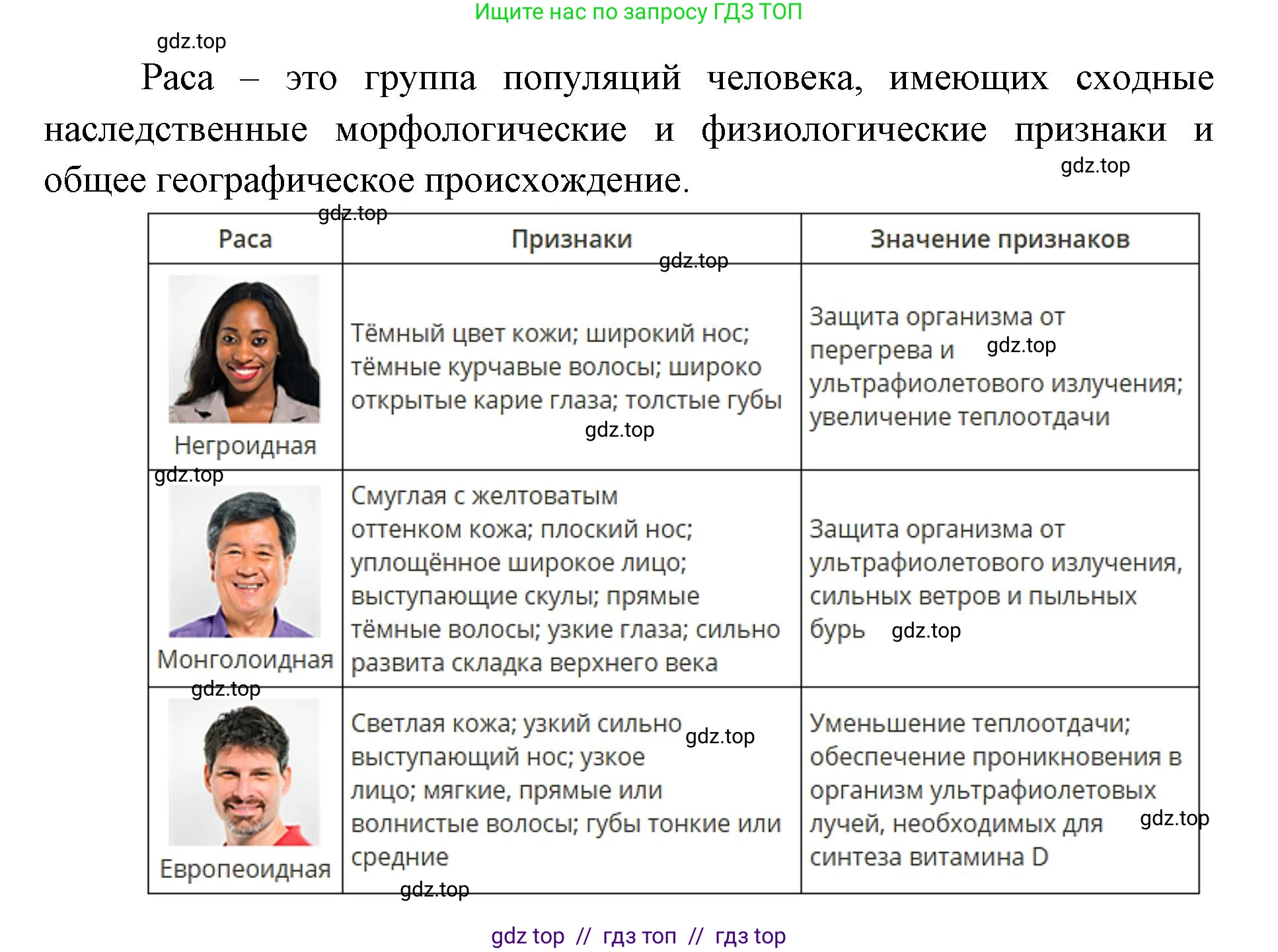 География, 5-6 класс Проверочные работы, авторы: Бондарева Мария Владимировна, Шидловский Игорь Михайлович, издательство Просвещение, Москва, 2023, жёлтого цвета, страница 47, номер 8, Решение 2 (продолжение 2)
