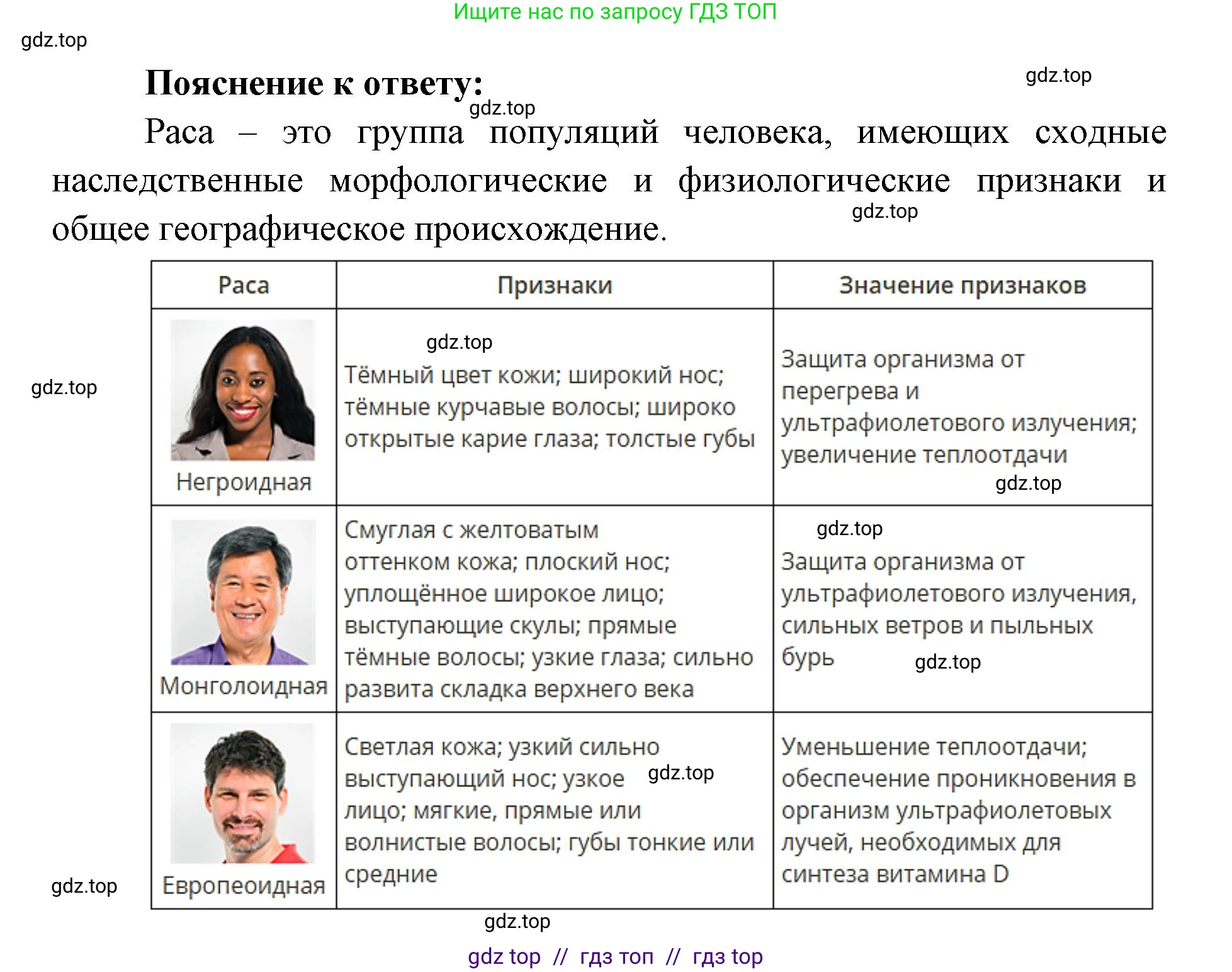 География, 5-6 класс Проверочные работы, авторы: Бондарева Мария Владимировна, Шидловский Игорь Михайлович, издательство Просвещение, Москва, 2023, жёлтого цвета, страница 48, номер 2, Решение 2 (продолжение 2)