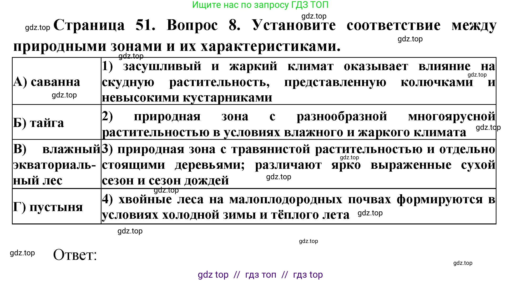 География, 5-6 класс Проверочные работы, авторы: Бондарева Мария Владимировна, Шидловский Игорь Михайлович, издательство Просвещение, Москва, 2023, жёлтого цвета, страница 51, номер 8, Решение 2