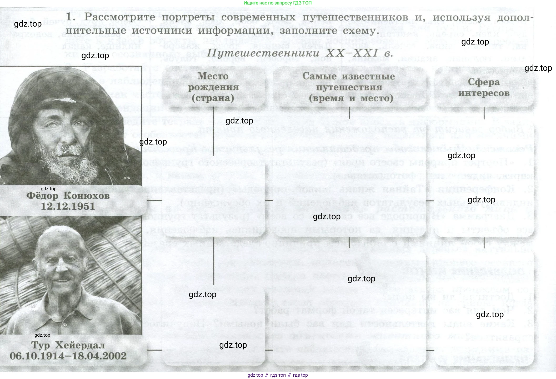 ГДЗ География, 5-6 класс Практические работы, автор: Дубинина Софья Петровна, издательство Просвещение, Москва, 2023, жёлтого цвета, страница 6, номер 1, Условие
