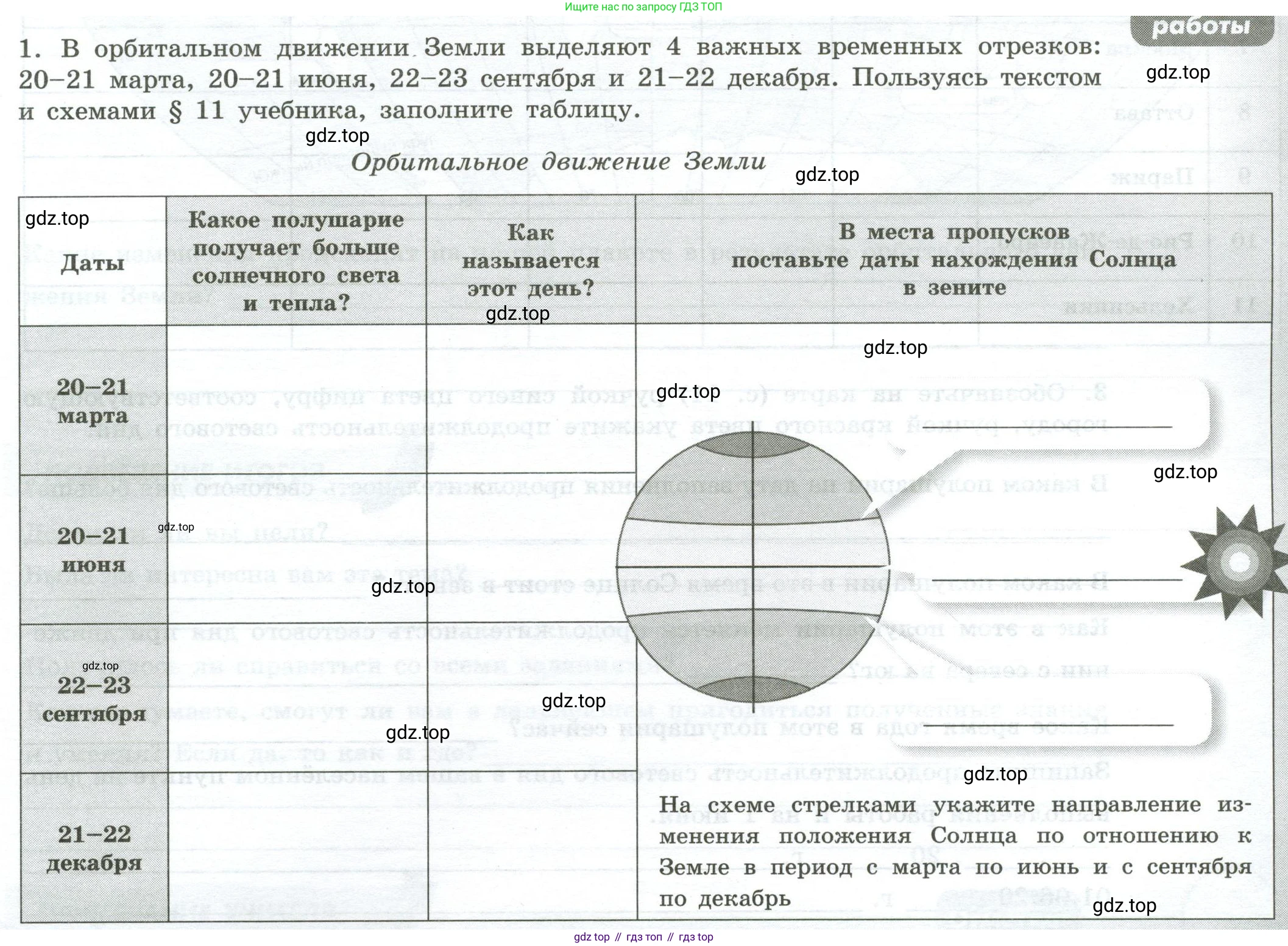 ГДЗ География, 5-6 класс Практические работы, автор: Дубинина Софья Петровна, издательство Просвещение, Москва, 2023, жёлтого цвета, страница 9, номер 1, Условие