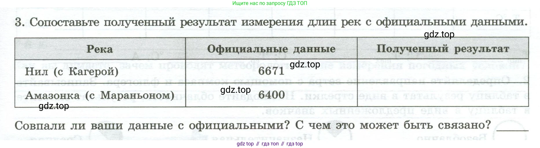 ГДЗ География, 5-6 класс Практические работы, автор: Дубинина Софья Петровна, издательство Просвещение, Москва, 2023, жёлтого цвета, страница 23, номер 3, Условие