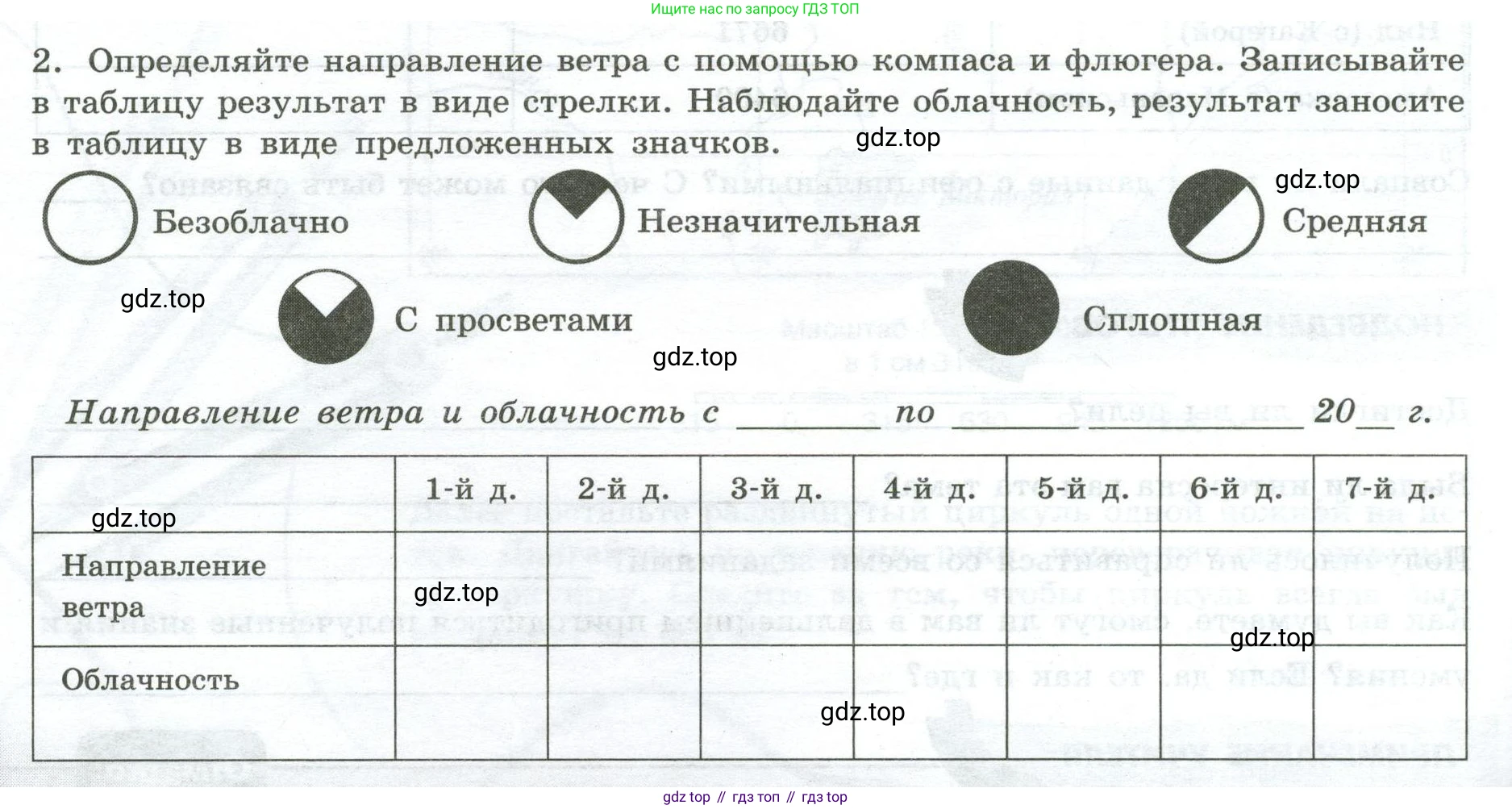 ГДЗ География, 5-6 класс Практические работы, автор: Дубинина Софья Петровна, издательство Просвещение, Москва, 2023, жёлтого цвета, страница 24, номер 2, Условие