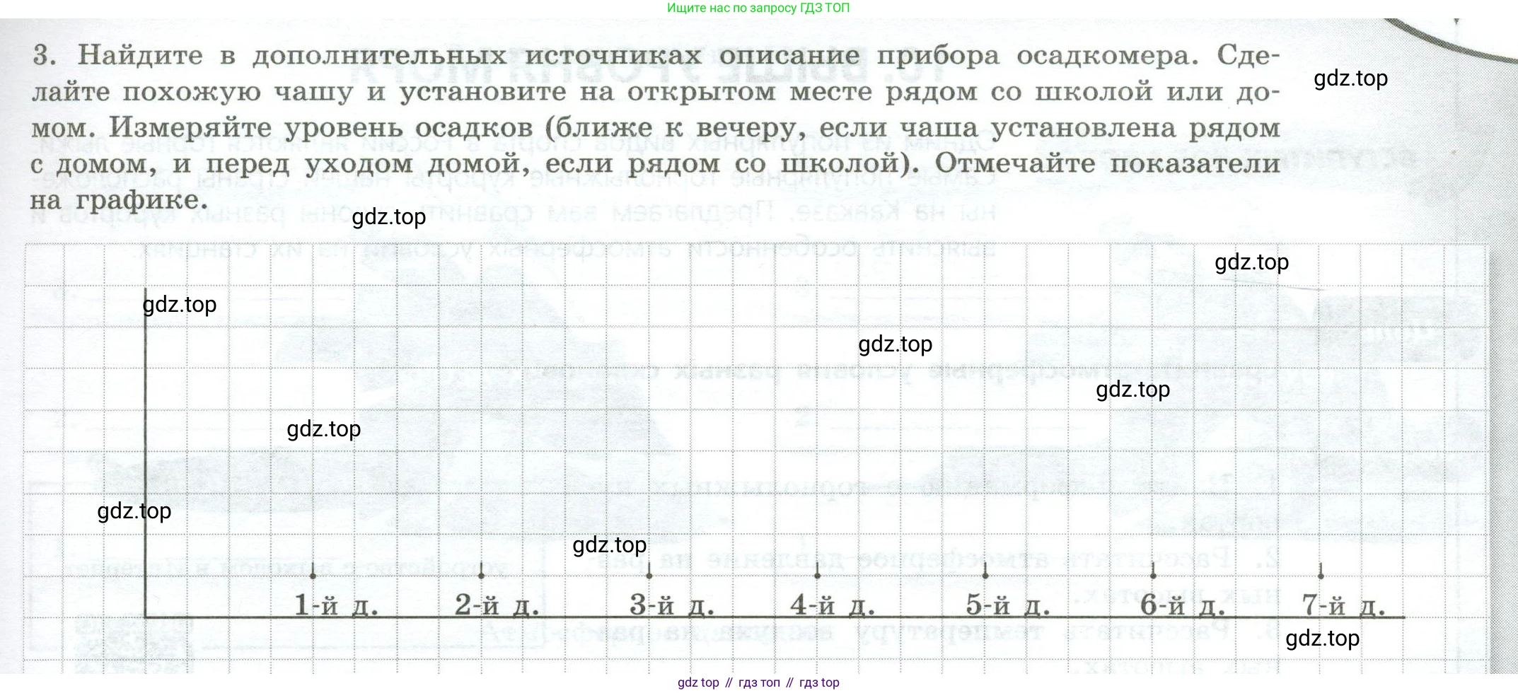 ГДЗ География, 5-6 класс Практические работы, автор: Дубинина Софья Петровна, издательство Просвещение, Москва, 2023, жёлтого цвета, страница 25, номер 3, Условие