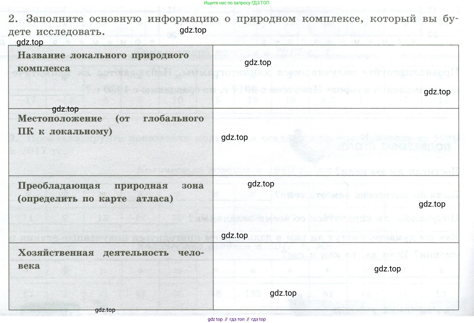 ГДЗ География, 5-6 класс Практические работы, автор: Дубинина Софья Петровна, издательство Просвещение, Москва, 2023, жёлтого цвета, страница 30, номер 2, Условие