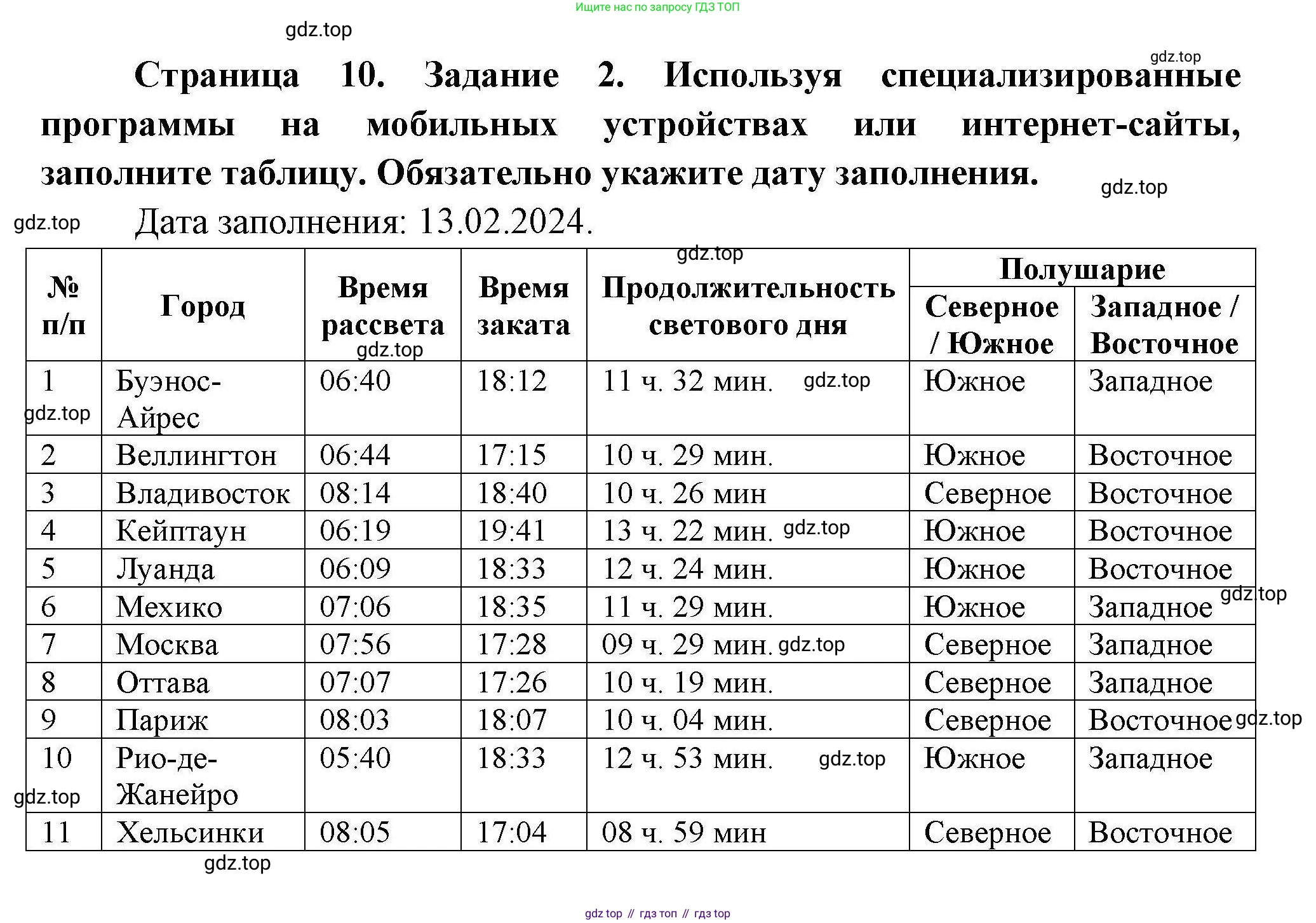 ГДЗ География, 5-6 класс Практические работы, автор: Дубинина Софья Петровна, издательство Просвещение, Москва, 2023, жёлтого цвета, страница 10, номер 2, Решение