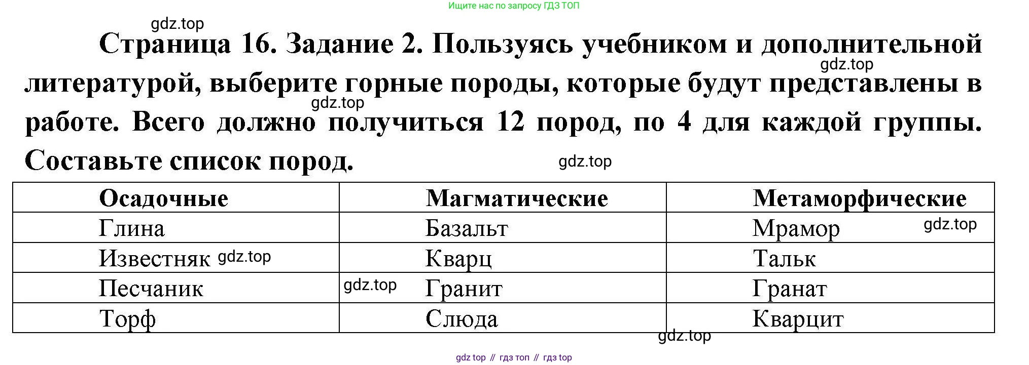 ГДЗ География, 5-6 класс Практические работы, автор: Дубинина Софья Петровна, издательство Просвещение, Москва, 2023, жёлтого цвета, страница 16, номер 2, Решение