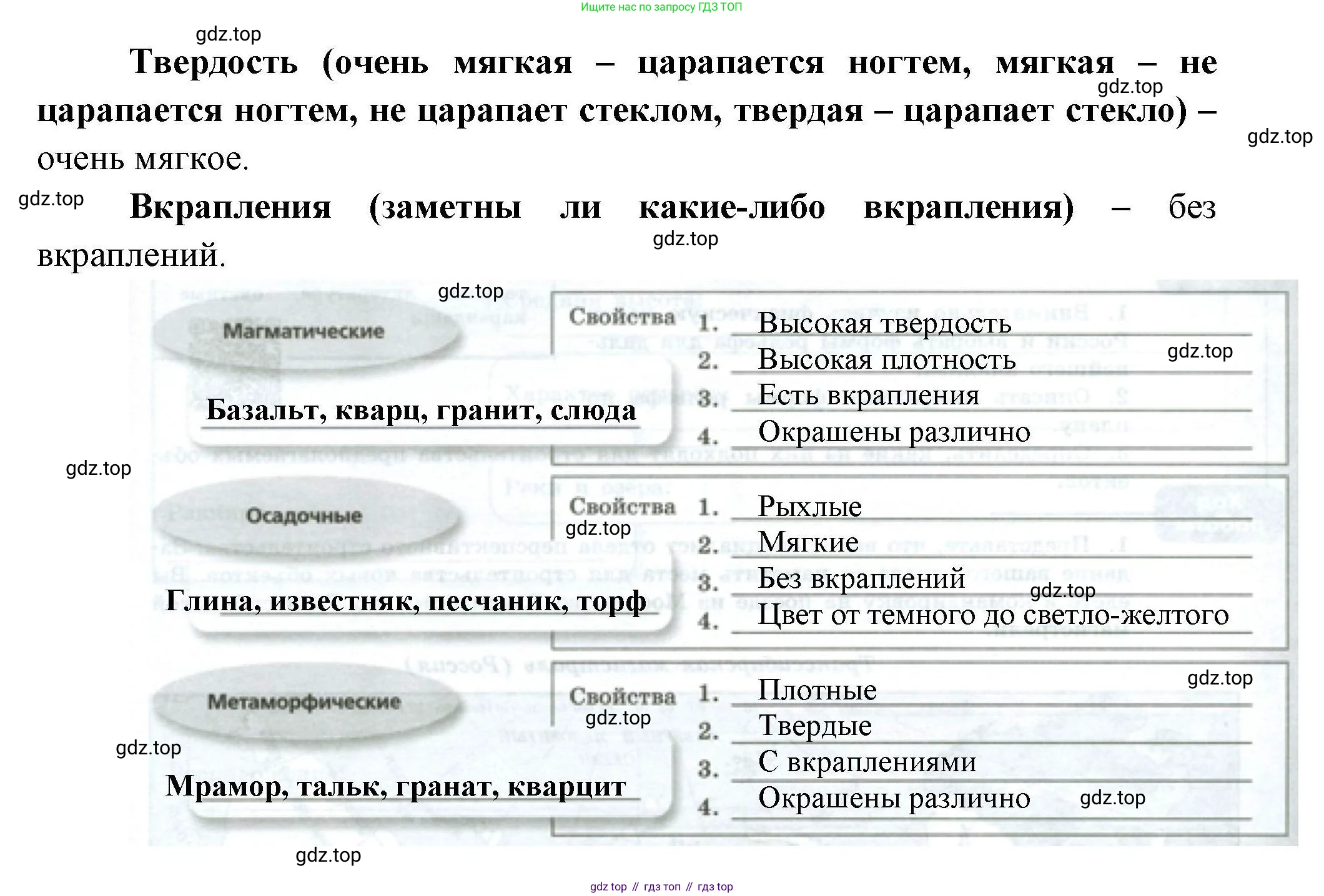ГДЗ География, 5-6 класс Практические работы, автор: Дубинина Софья Петровна, издательство Просвещение, Москва, 2023, жёлтого цвета, страница 17, номер 3, Решение (продолжение 2)