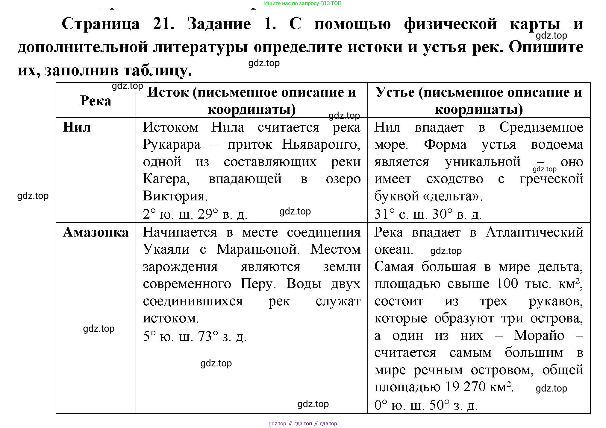 ГДЗ География, 5-6 класс Практические работы, автор: Дубинина Софья Петровна, издательство Просвещение, Москва, 2023, жёлтого цвета, страница 21, номер 1, Решение