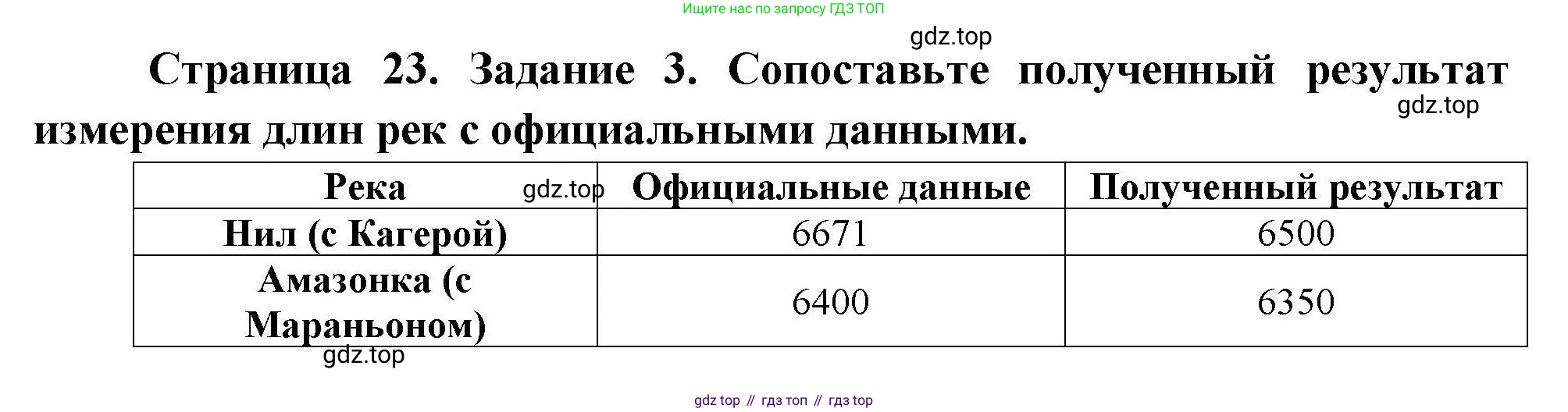 ГДЗ География, 5-6 класс Практические работы, автор: Дубинина Софья Петровна, издательство Просвещение, Москва, 2023, жёлтого цвета, страница 23, номер 3, Решение