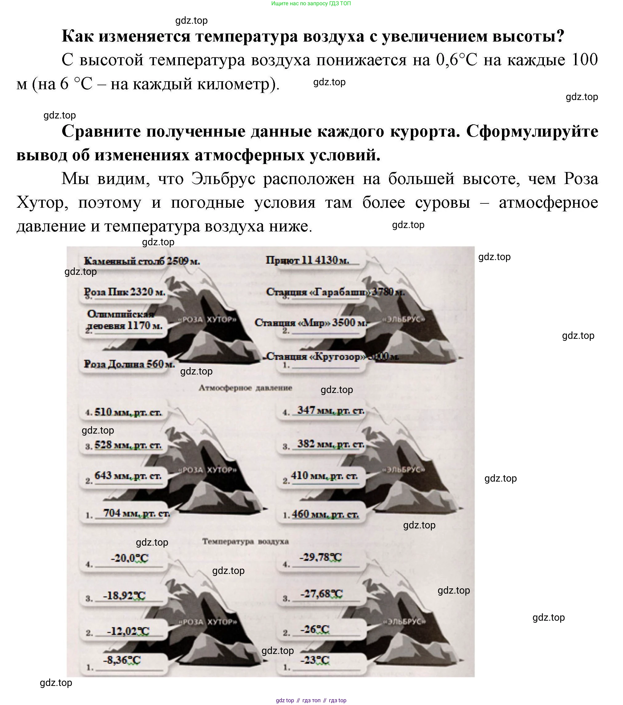 ГДЗ География, 5-6 класс Практические работы, автор: Дубинина Софья Петровна, издательство Просвещение, Москва, 2023, жёлтого цвета, страница 26, номер 3, Решение (продолжение 2)