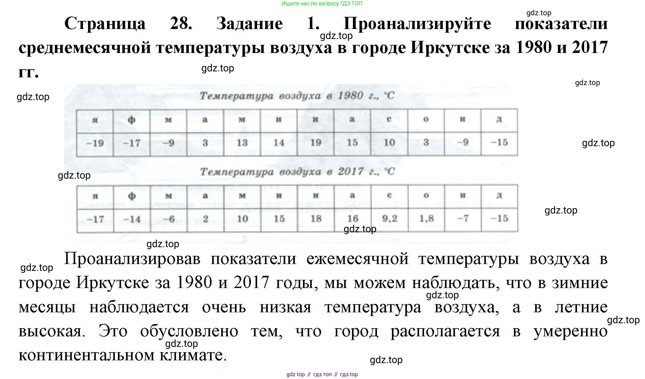 ГДЗ География, 5-6 класс Практические работы, автор: Дубинина Софья Петровна, издательство Просвещение, Москва, 2023, жёлтого цвета, страница 28, номер 1, Решение