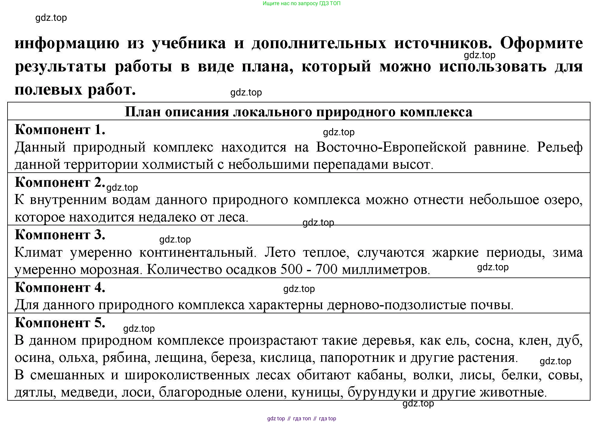 ГДЗ География, 5-6 класс Практические работы, автор: Дубинина Софья Петровна, издательство Просвещение, Москва, 2023, жёлтого цвета, страница 31, номер 4, Решение (продолжение 2)