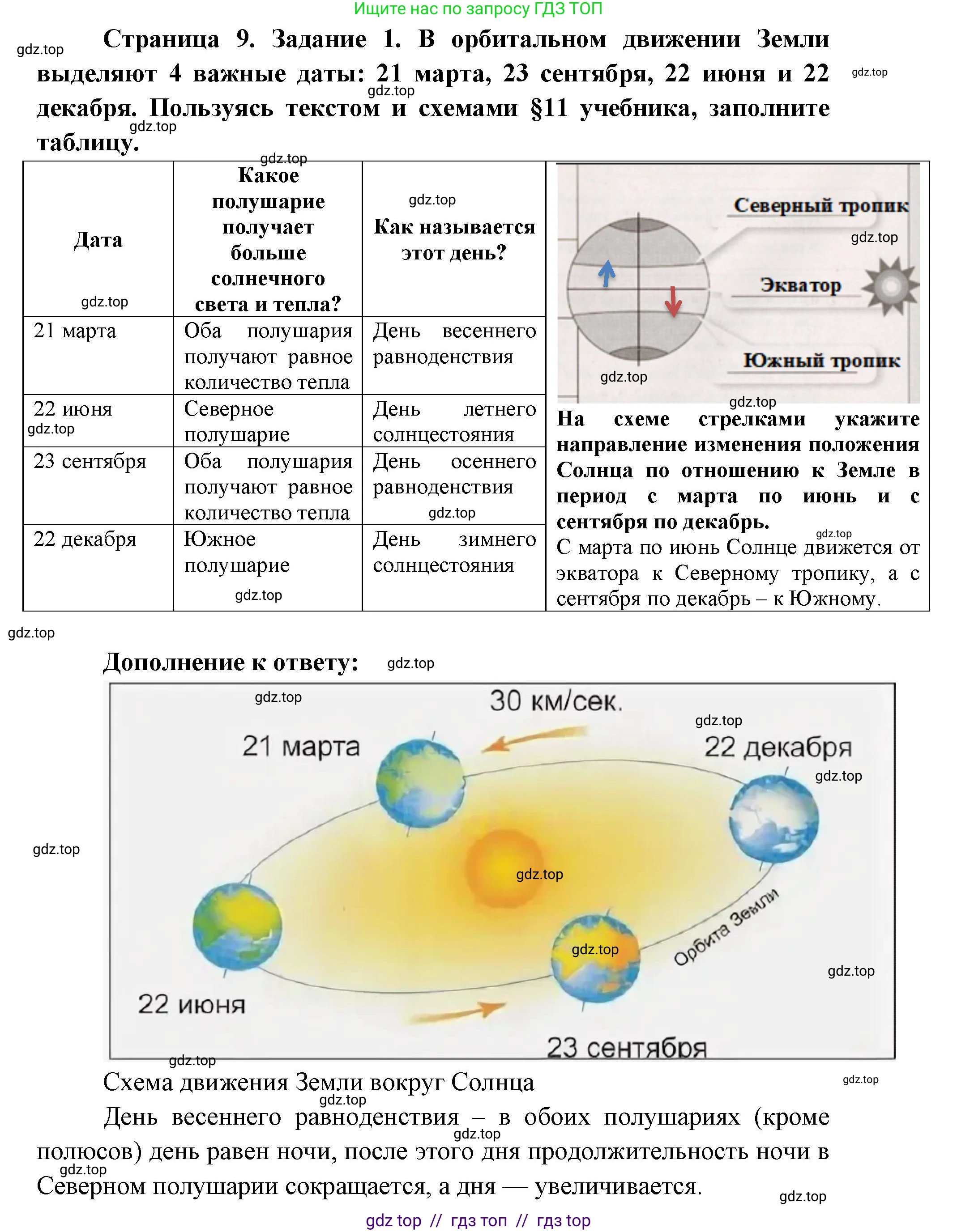 География, 5-6 класс Практические работы, автор: Дубинина Софья Петровна, издательство Просвещение, Москва, 2023, жёлтого цвета, страница 9, номер 1, Решение 2