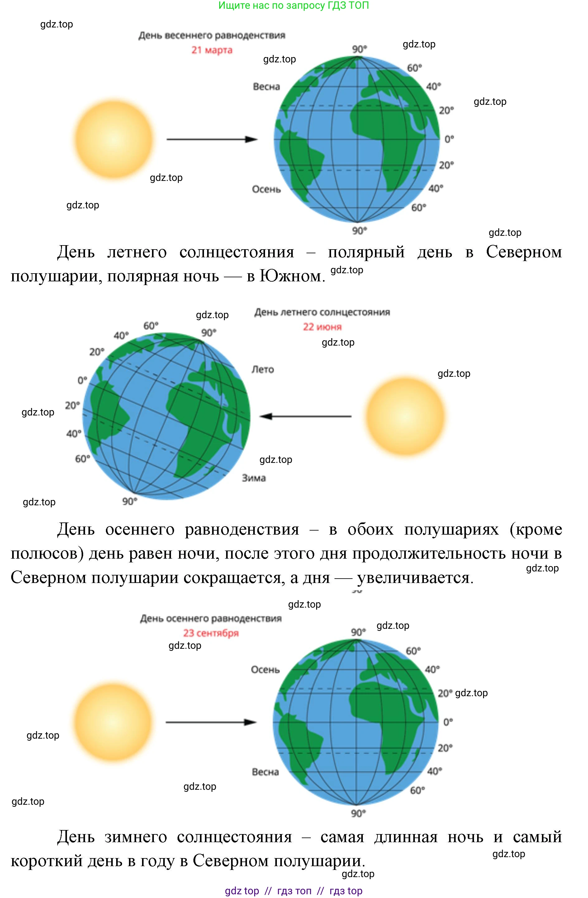 География, 5-6 класс Практические работы, автор: Дубинина Софья Петровна, издательство Просвещение, Москва, 2023, жёлтого цвета, страница 9, номер 1, Решение 2 (продолжение 2)