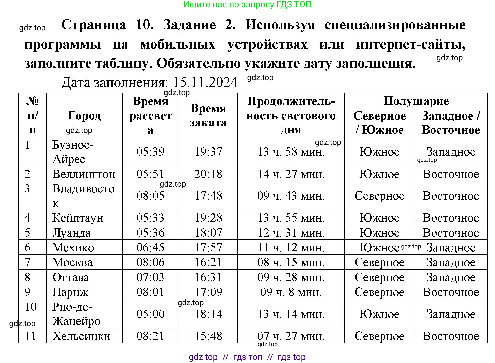 География, 5-6 класс Практические работы, автор: Дубинина Софья Петровна, издательство Просвещение, Москва, 2023, жёлтого цвета, страница 10, номер 2, Решение 2