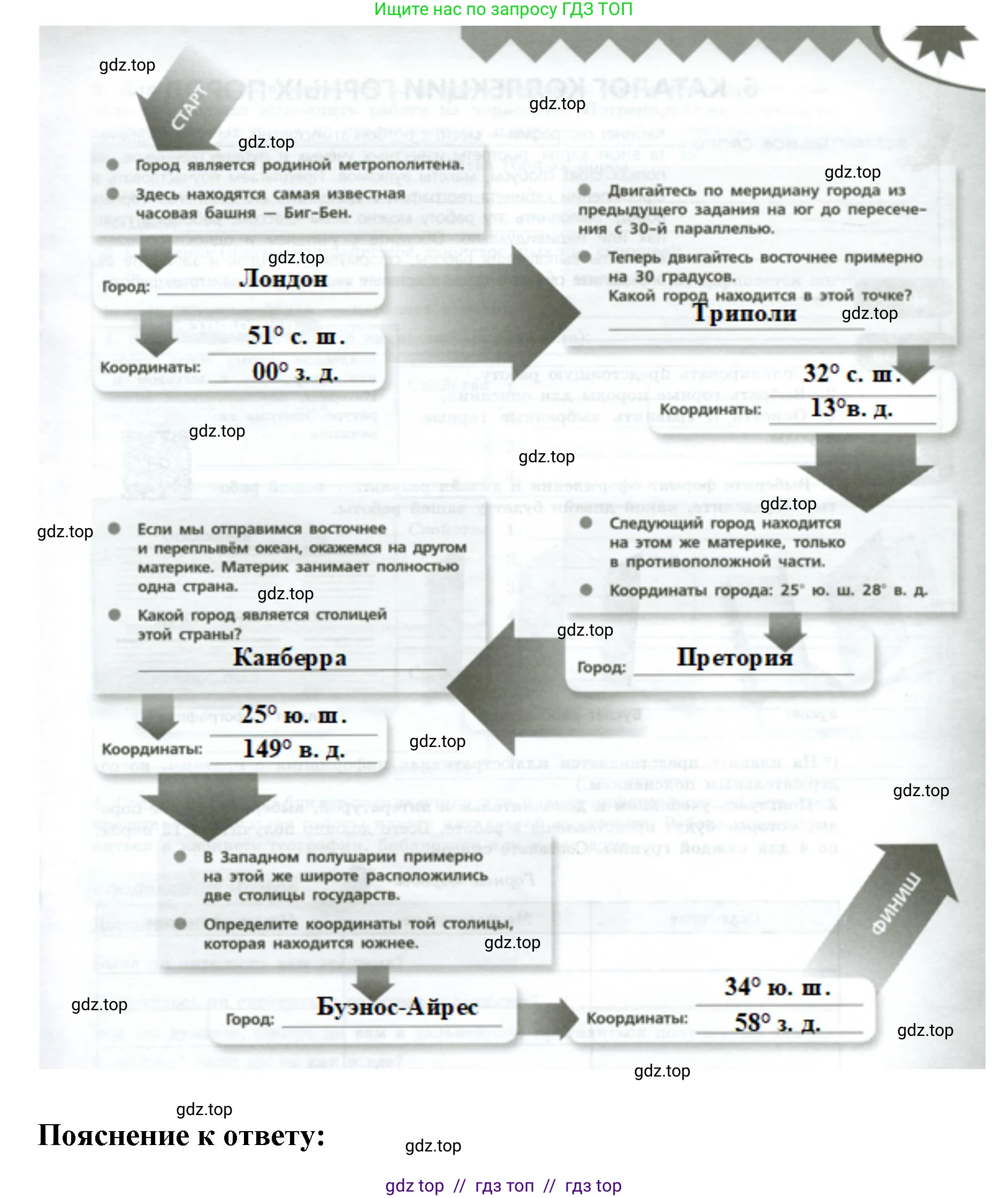 География, 5-6 класс Практические работы, автор: Дубинина Софья Петровна, издательство Просвещение, Москва, 2023, жёлтого цвета, страница 14, номер 3, Решение 2 (продолжение 2)