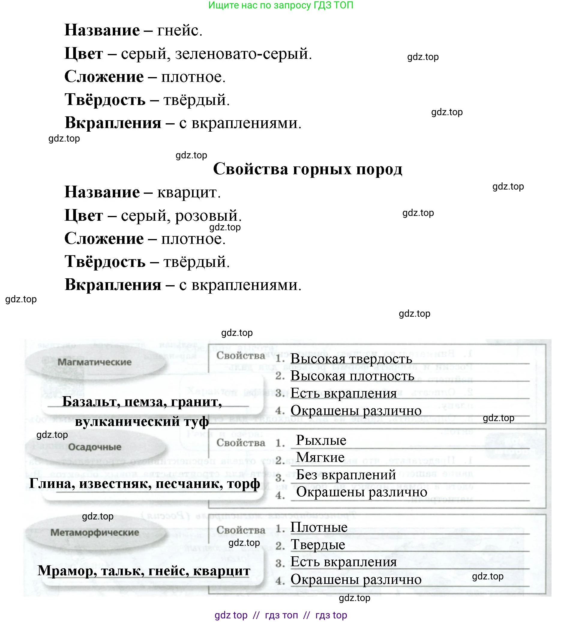 География, 5-6 класс Практические работы, автор: Дубинина Софья Петровна, издательство Просвещение, Москва, 2023, жёлтого цвета, страница 17, номер 3, Решение 2 (продолжение 4)