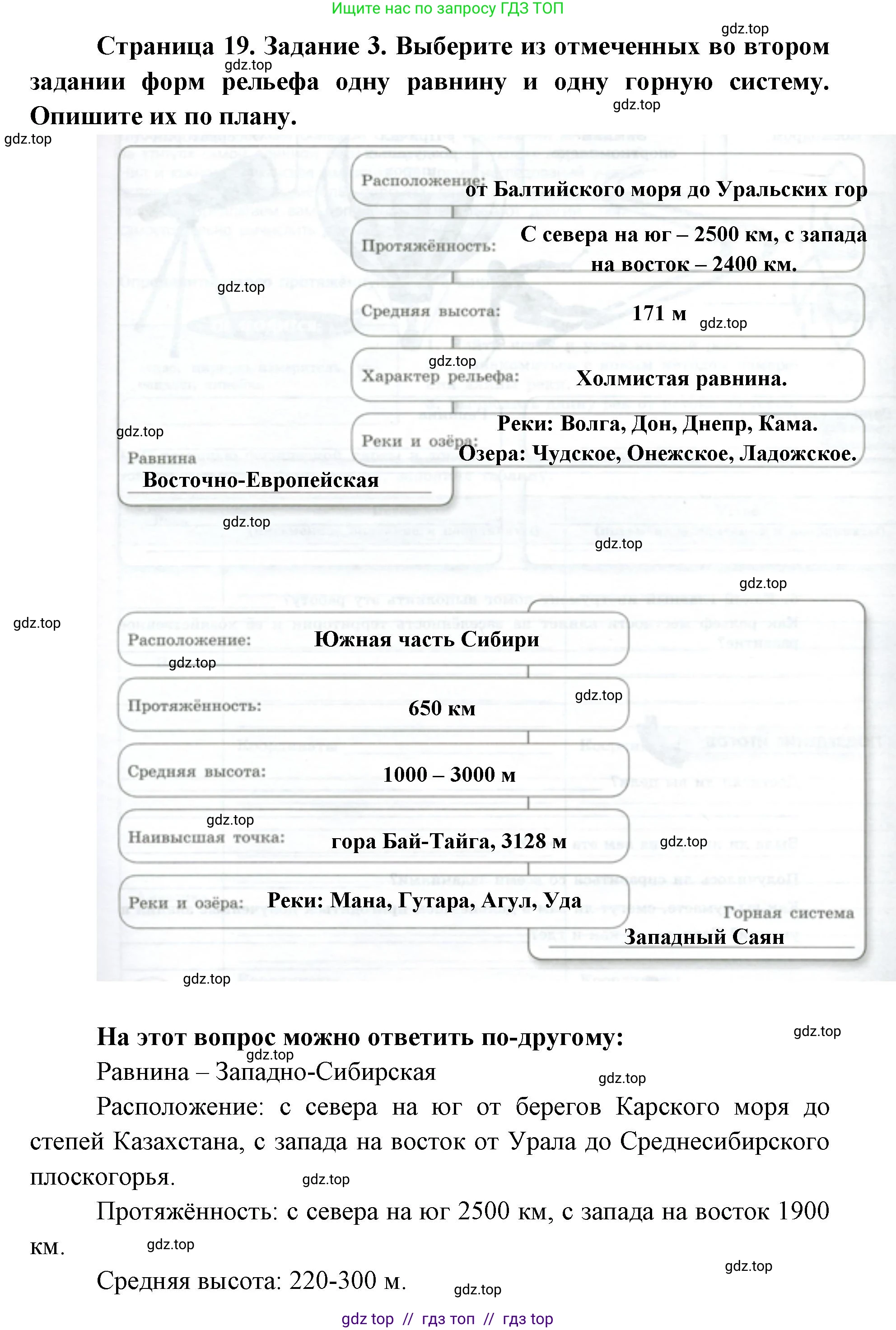 География, 5-6 класс Практические работы, автор: Дубинина Софья Петровна, издательство Просвещение, Москва, 2023, жёлтого цвета, страница 19, номер 3, Решение 2