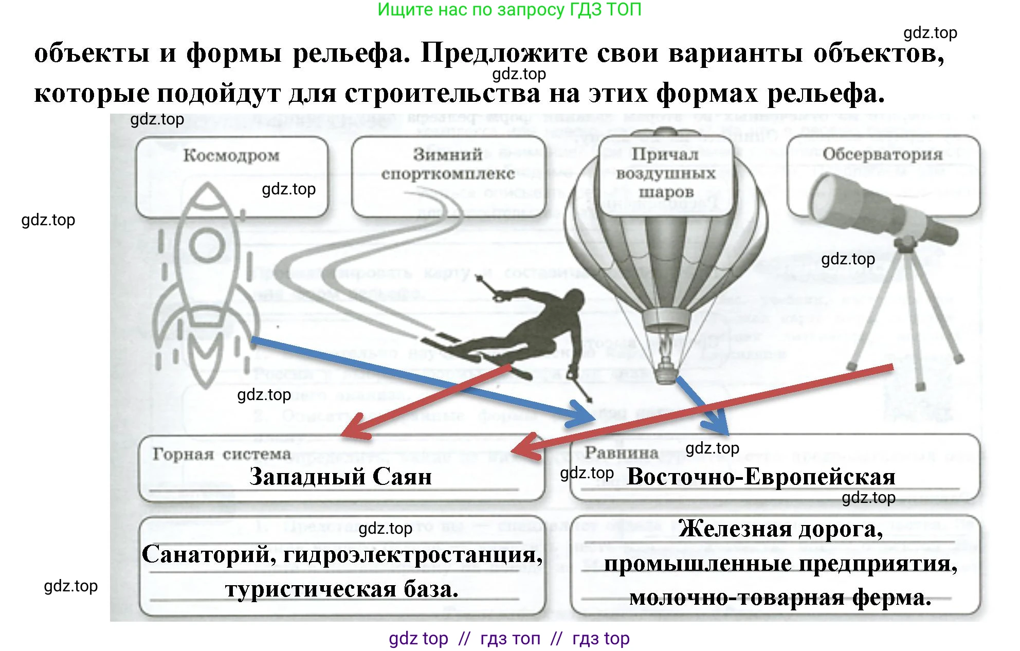 География, 5-6 класс Практические работы, автор: Дубинина Софья Петровна, издательство Просвещение, Москва, 2023, жёлтого цвета, страница 20, номер 4, Решение 2 (продолжение 2)