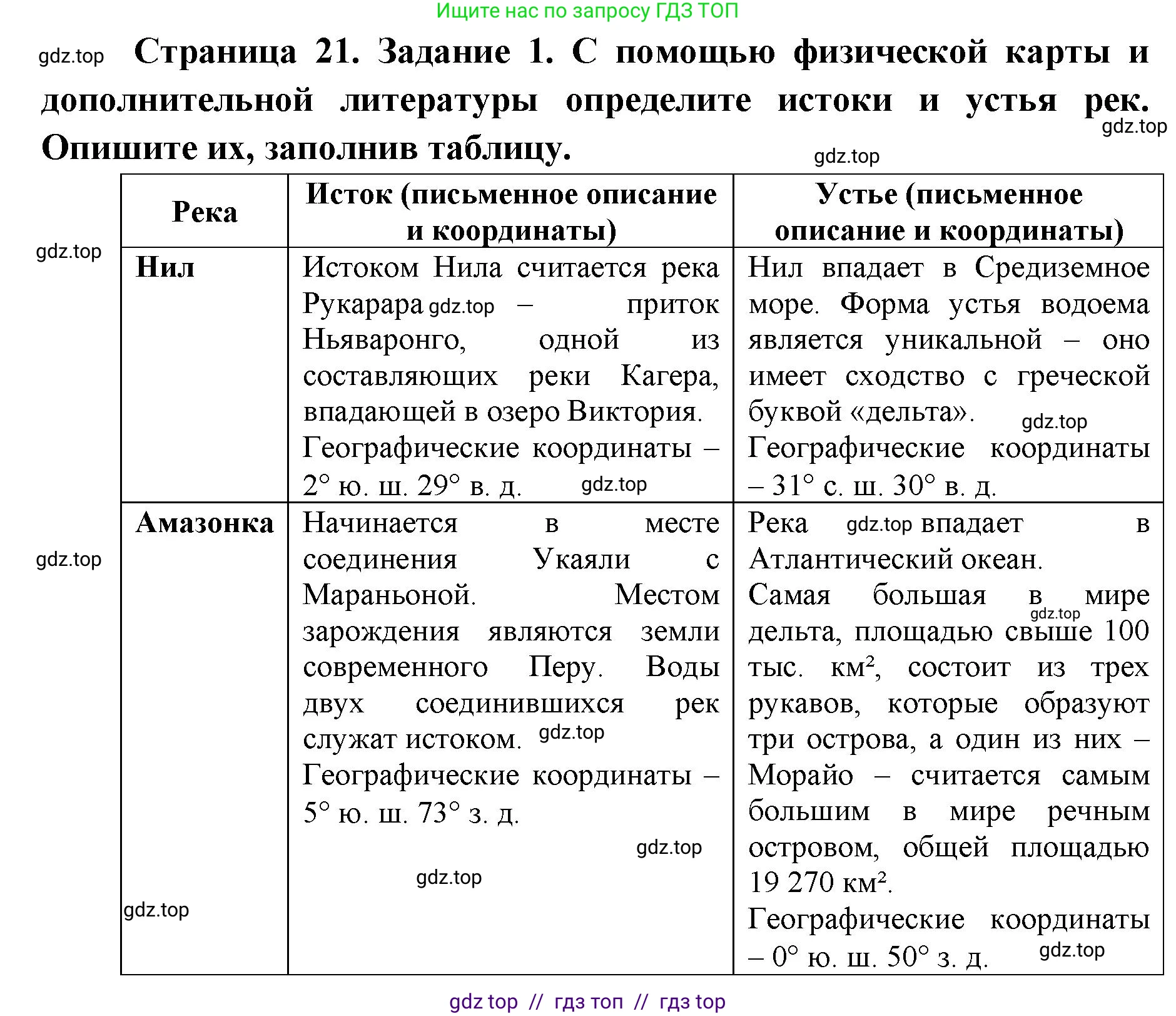 География, 5-6 класс Практические работы, автор: Дубинина Софья Петровна, издательство Просвещение, Москва, 2023, жёлтого цвета, страница 21, номер 1, Решение 2