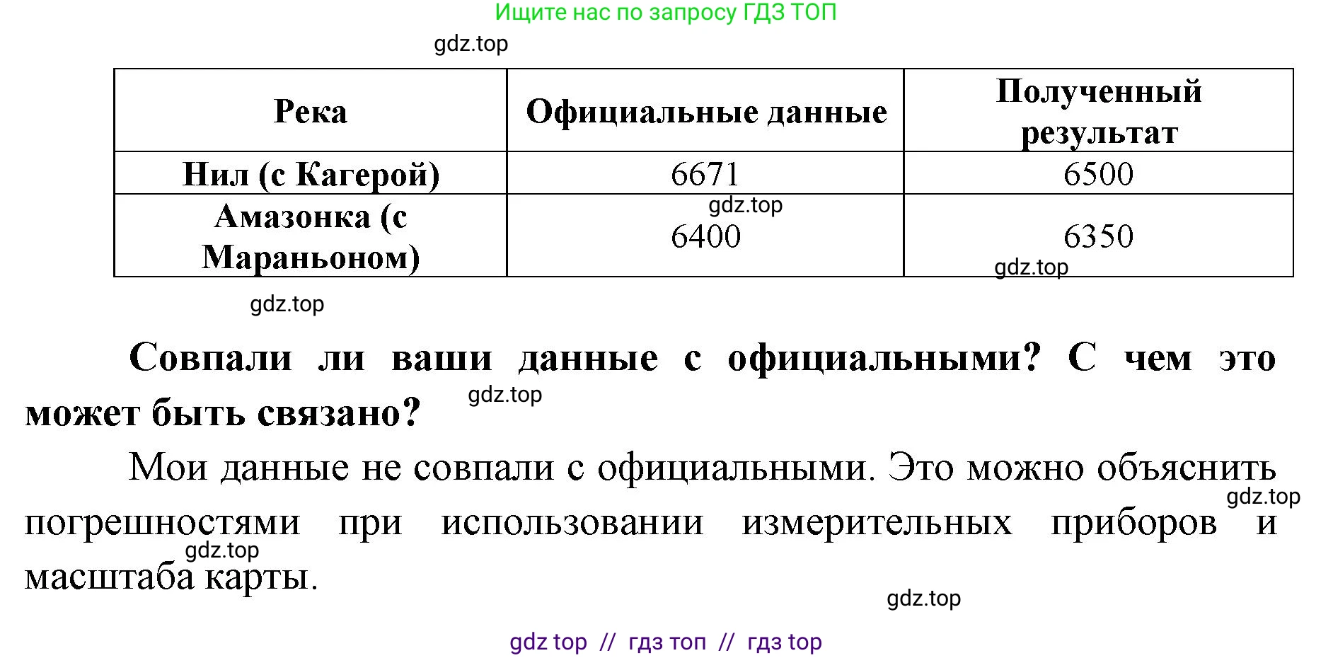География, 5-6 класс Практические работы, автор: Дубинина Софья Петровна, издательство Просвещение, Москва, 2023, жёлтого цвета, страница 23, номер 3, Решение 2 (продолжение 2)