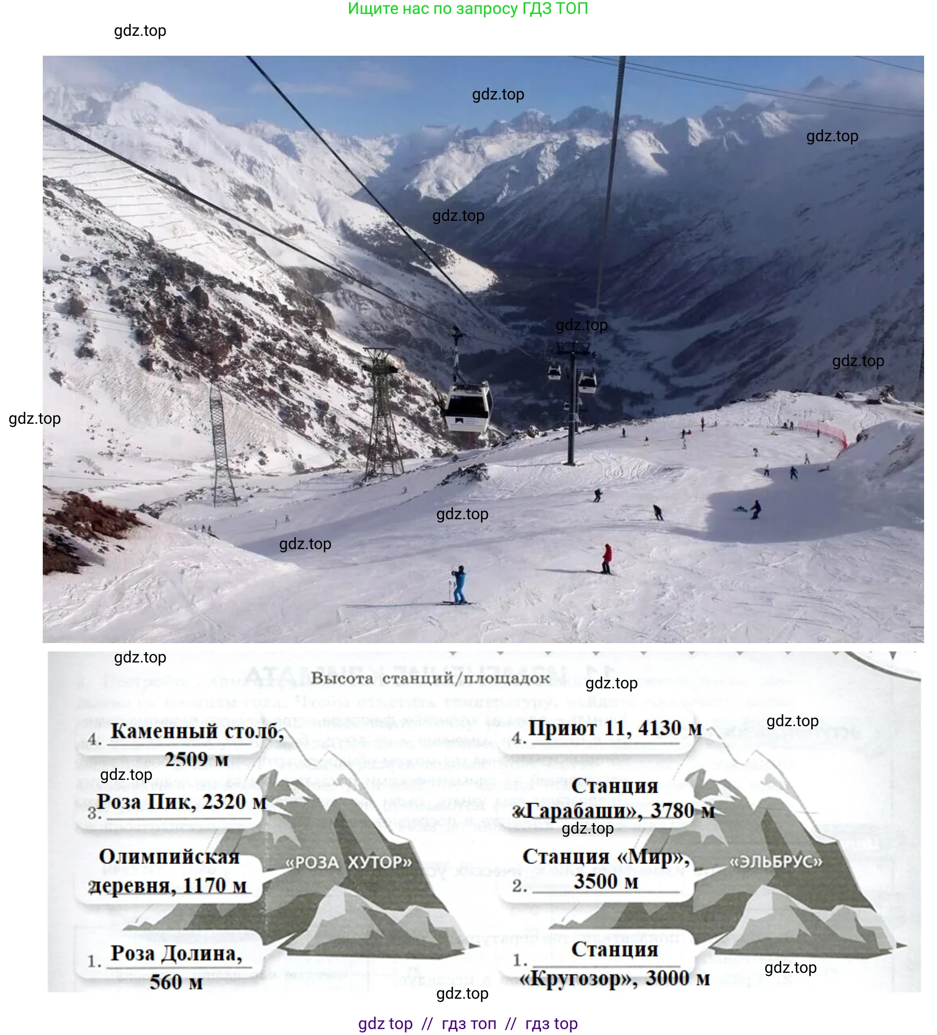 География, 5-6 класс Практические работы, автор: Дубинина Софья Петровна, издательство Просвещение, Москва, 2023, жёлтого цвета, страница 26, номер 1, Решение 2 (продолжение 2)