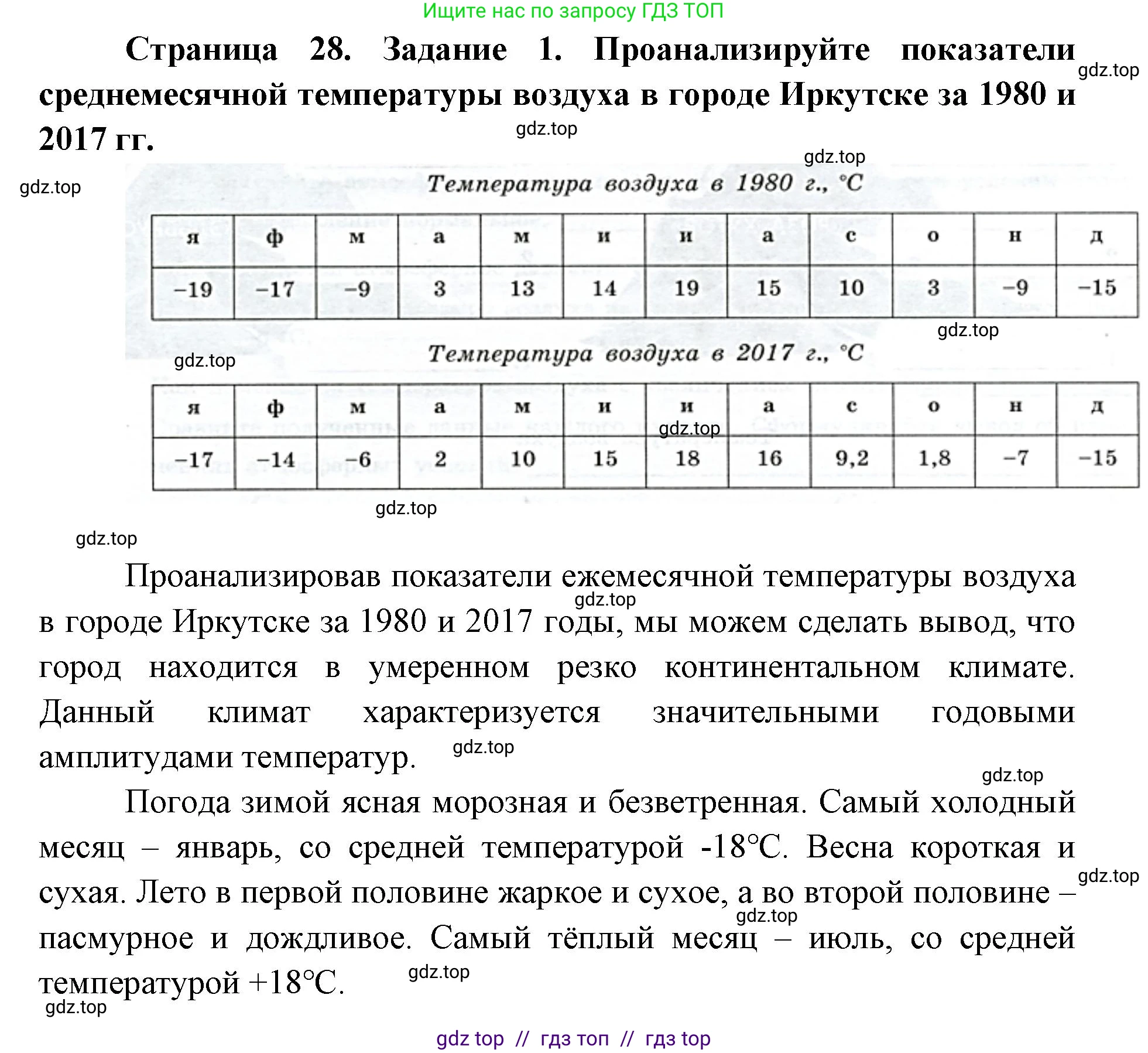 География, 5-6 класс Практические работы, автор: Дубинина Софья Петровна, издательство Просвещение, Москва, 2023, жёлтого цвета, страница 28, номер 1, Решение 2