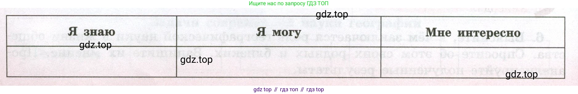 ГДЗ География, 5-6 класс Мой тренажёр, автор: Николина Вера Викторовна, издательство Просвещение, Москва, 2023, жёлтого цвета, страница 6, Условие