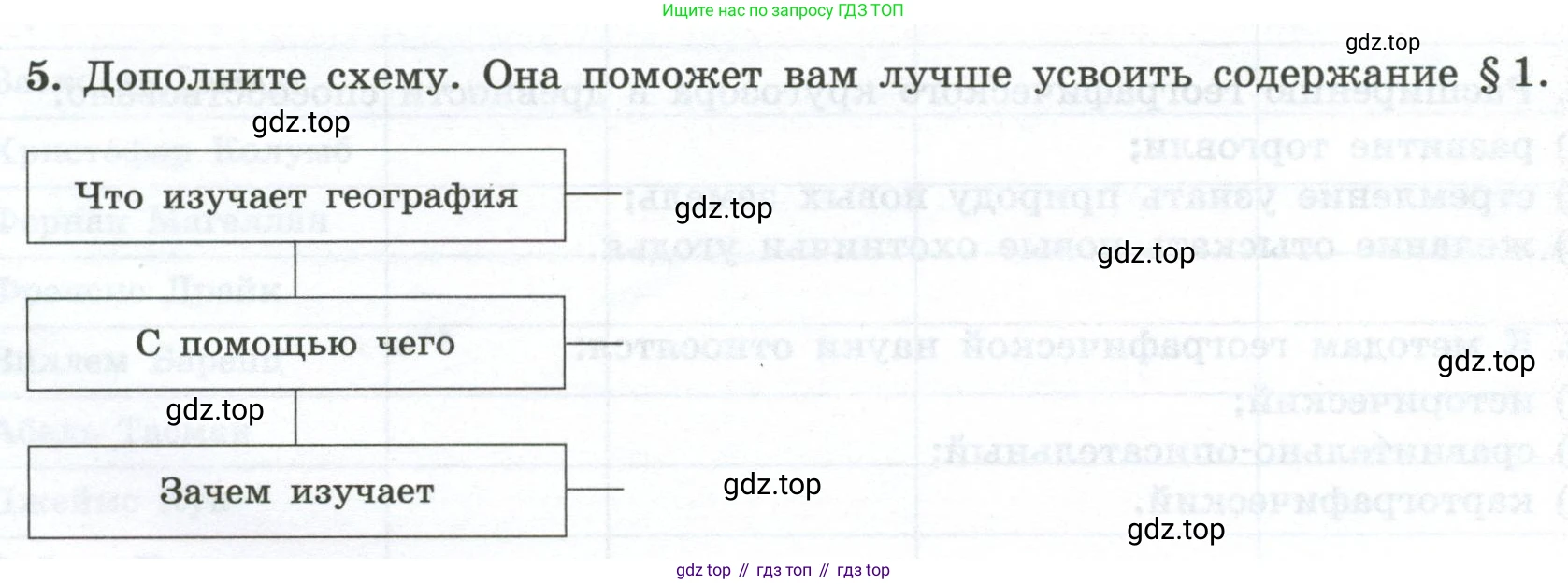 ГДЗ География, 5-6 класс Мой тренажёр, автор: Николина Вера Викторовна, издательство Просвещение, Москва, 2023, жёлтого цвета, страница 5, номер 5, Условие
