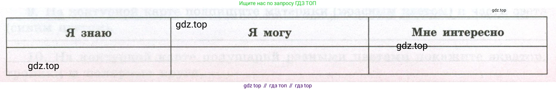 ГДЗ География, 5-6 класс Мой тренажёр, автор: Николина Вера Викторовна, издательство Просвещение, Москва, 2023, жёлтого цвета, страница 11, Условие