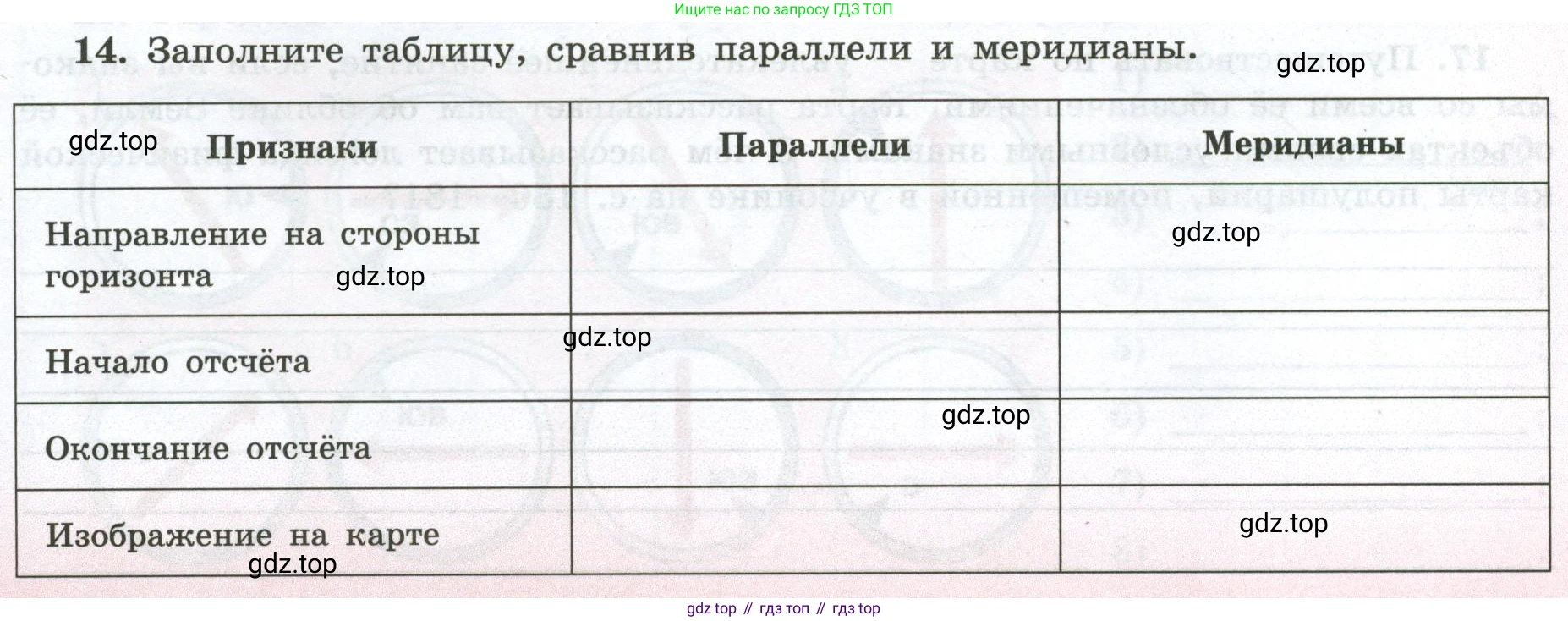 ГДЗ География, 5-6 класс Мой тренажёр, автор: Николина Вера Викторовна, издательство Просвещение, Москва, 2023, жёлтого цвета, страница 19, номер 14, Условие